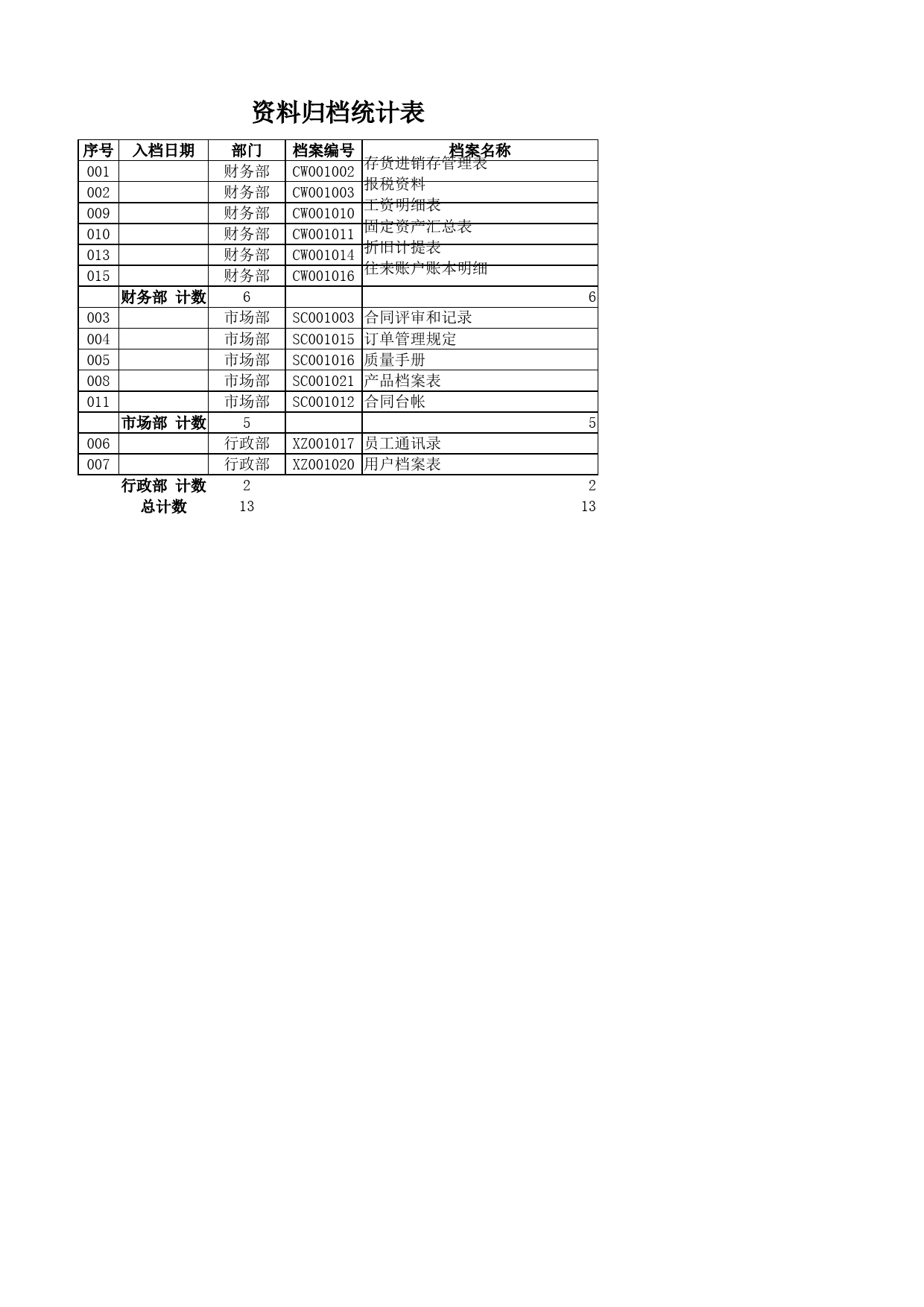 归档的文件表_第1页