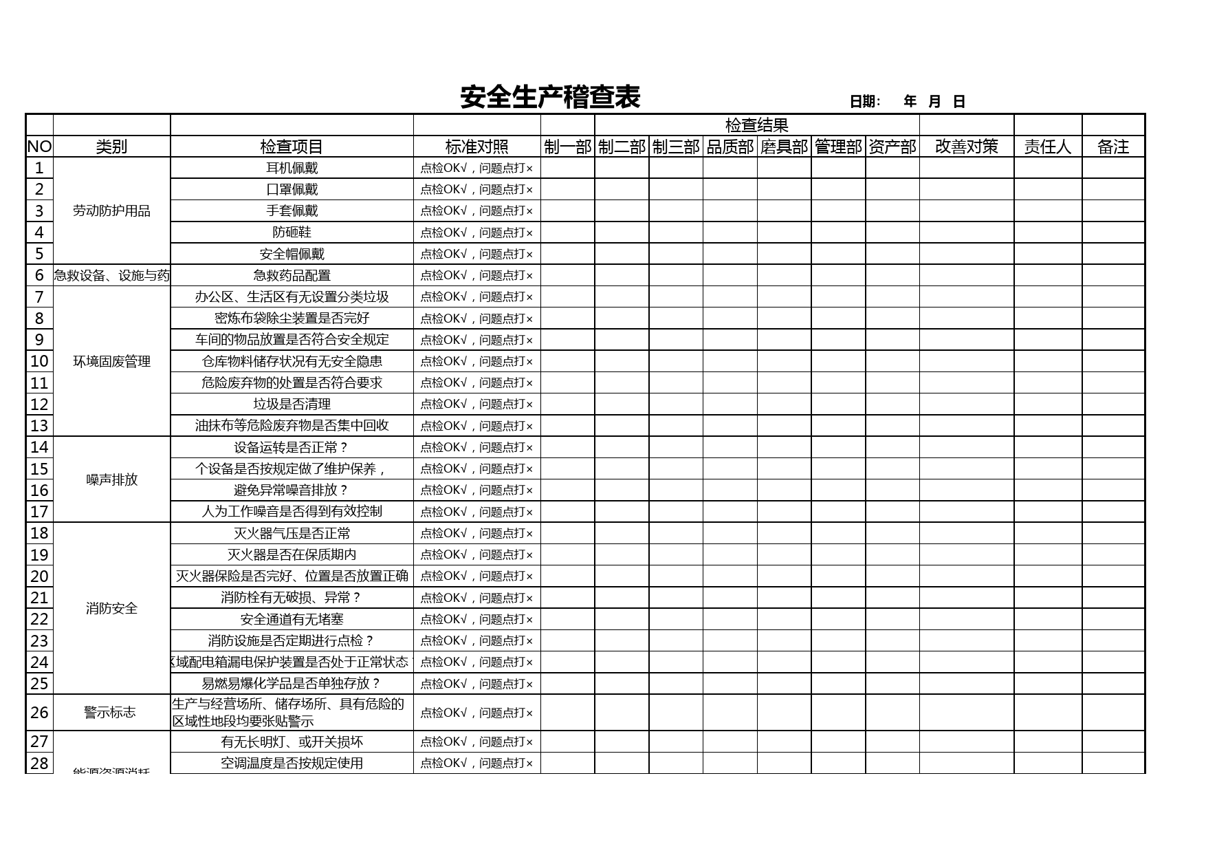 安全生产稽查表_第1页