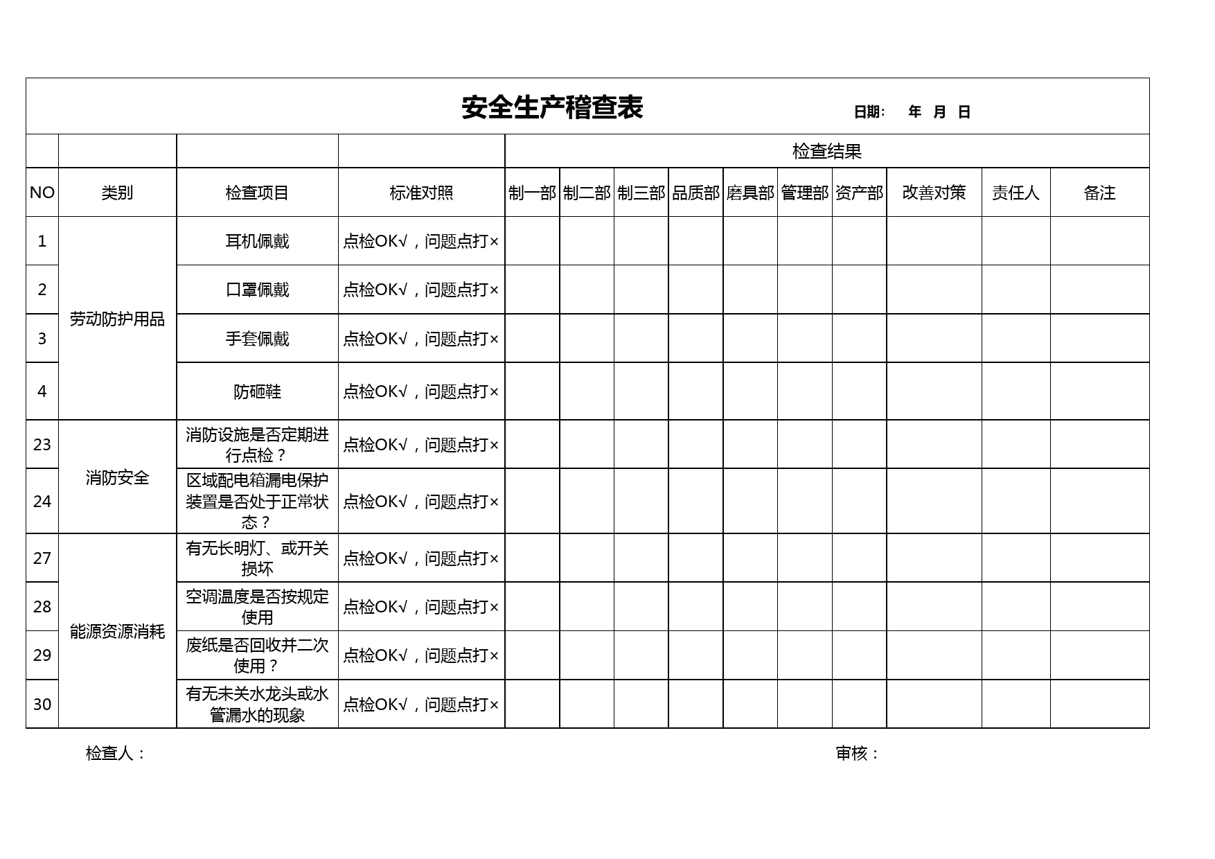 安全生产稽查表_第3页