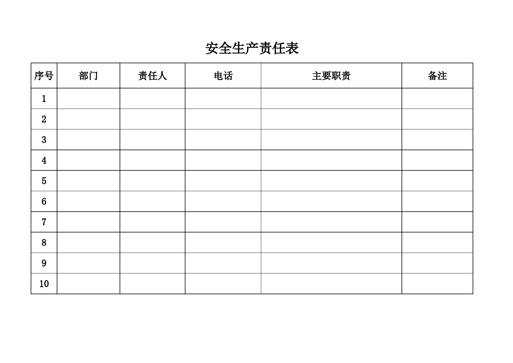 安全生产责任表_第1页