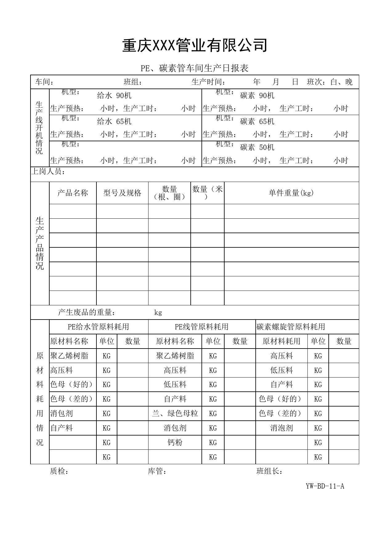 车间生产日报表_第2页