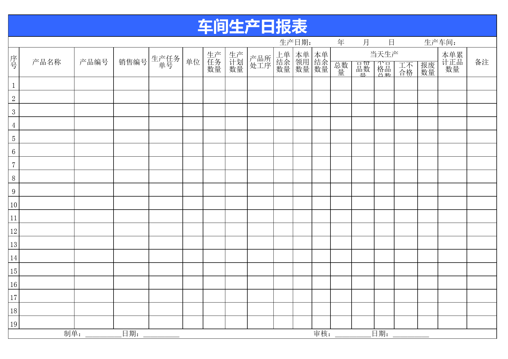 车间生产日报表_第1页