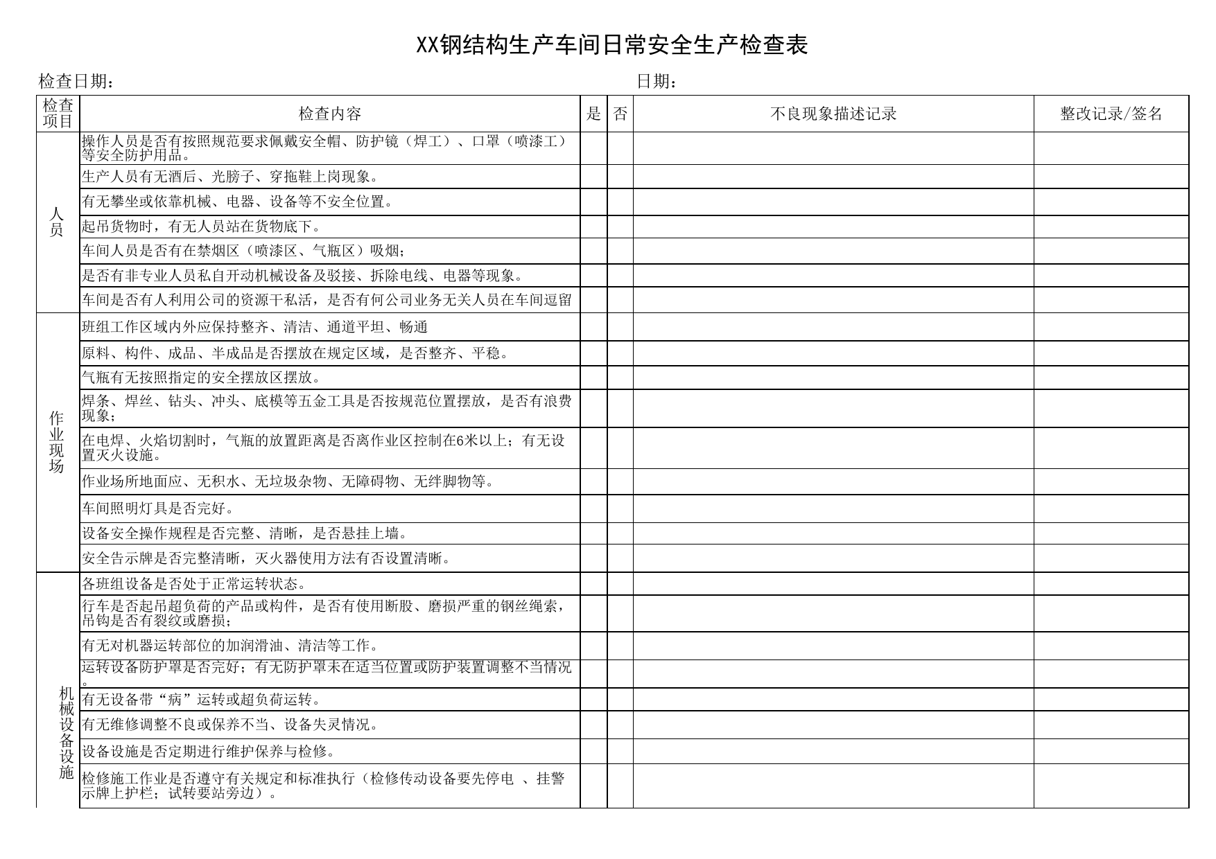 车间日常安全生产检查表_第1页