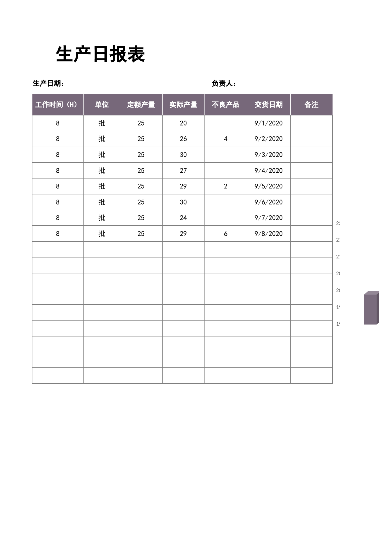 生产日报表_第2页