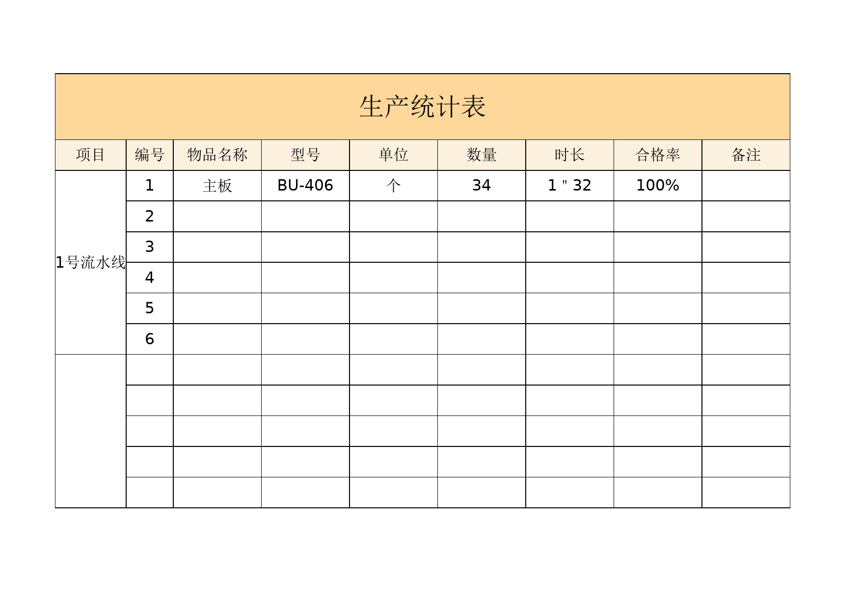 生产统计表_第1页