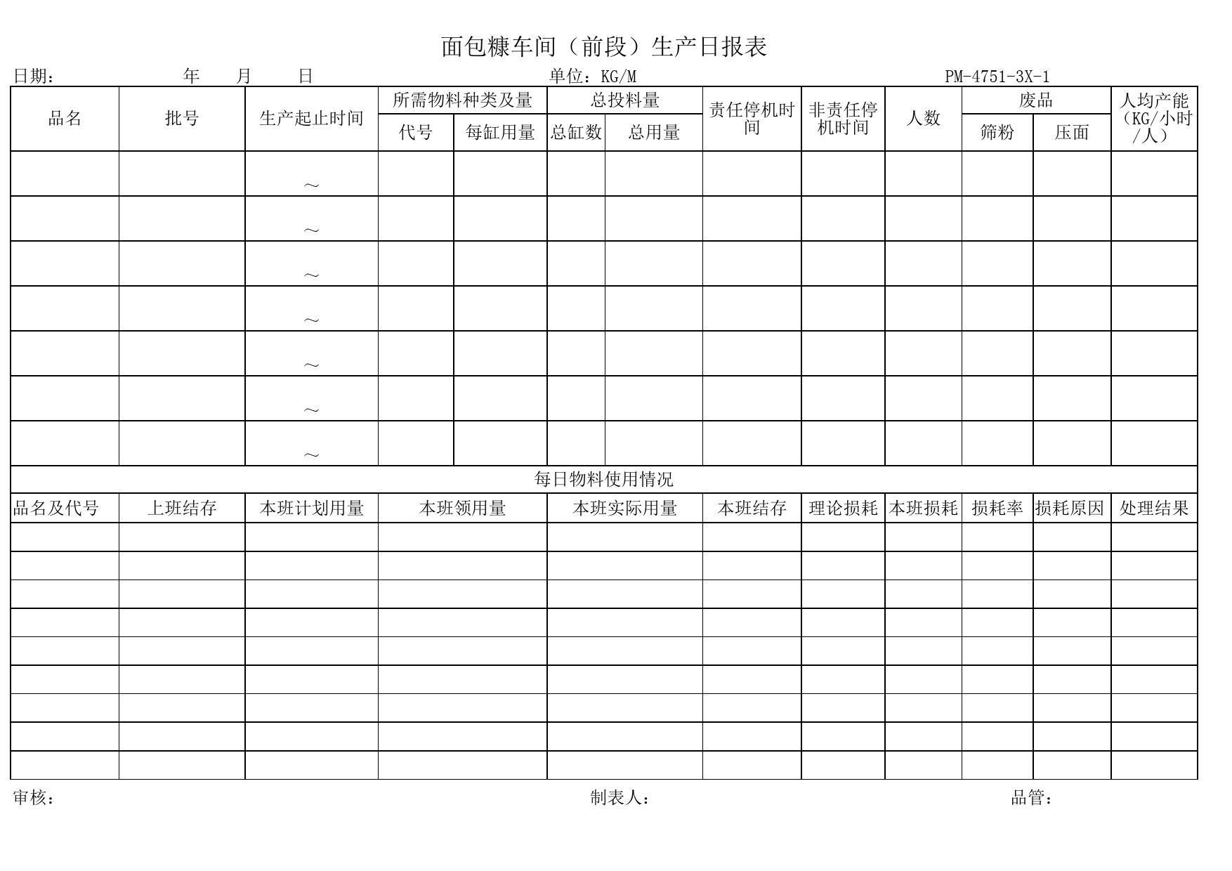 生产日报表1_第1页