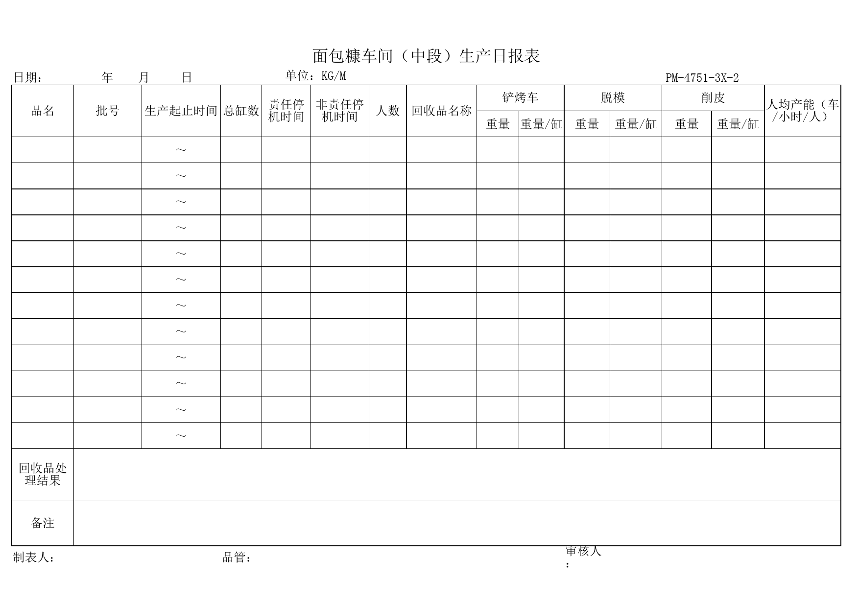 生产日报表1_第2页