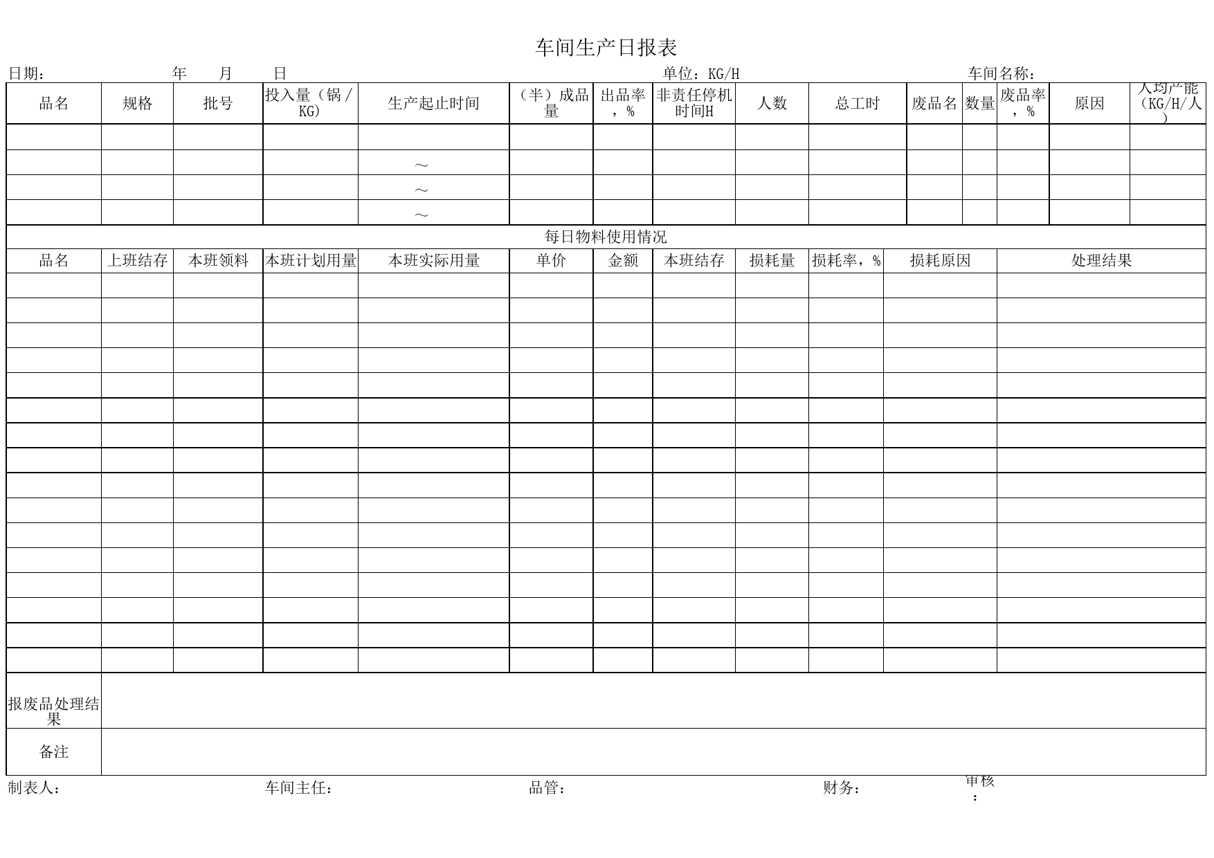 生产日报表1_第3页