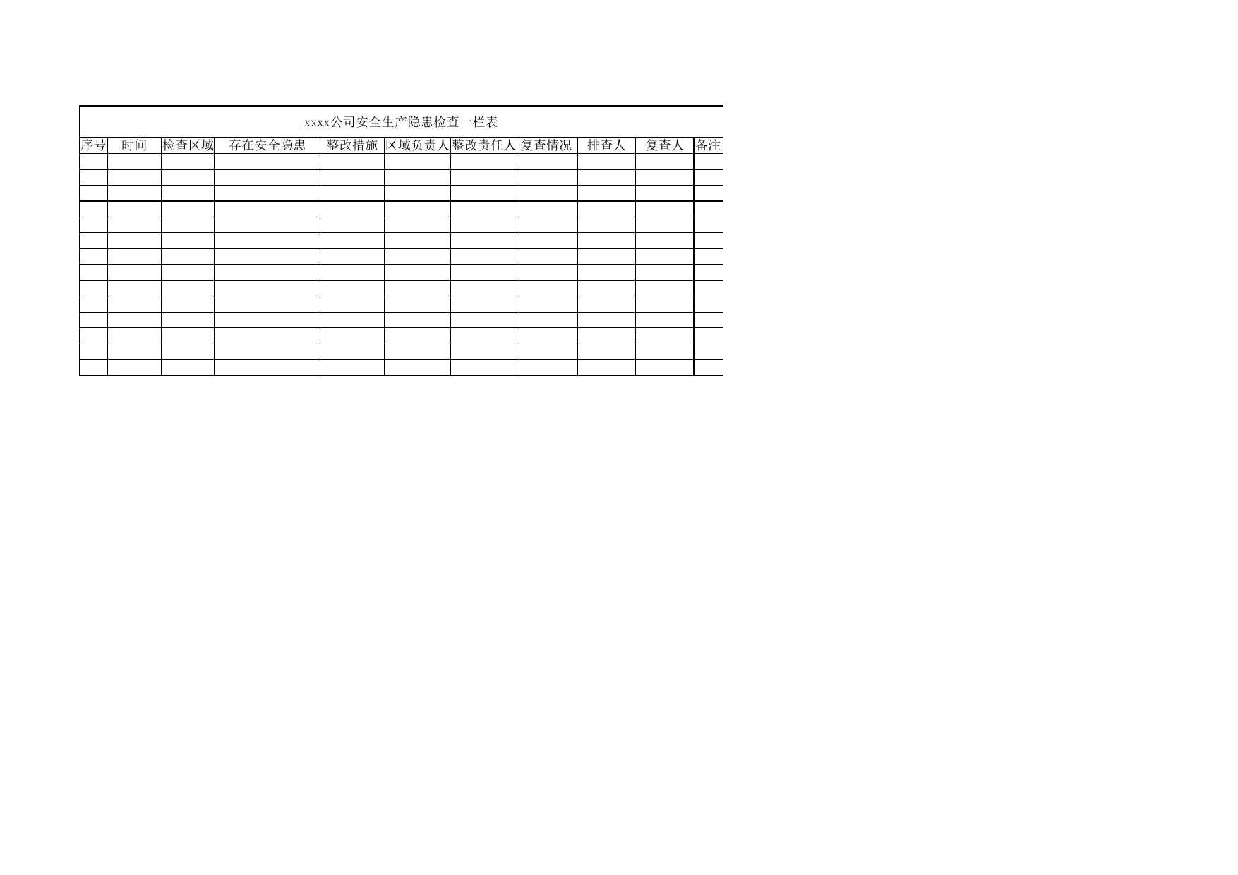 安全生产隐患检查一栏表_第1页