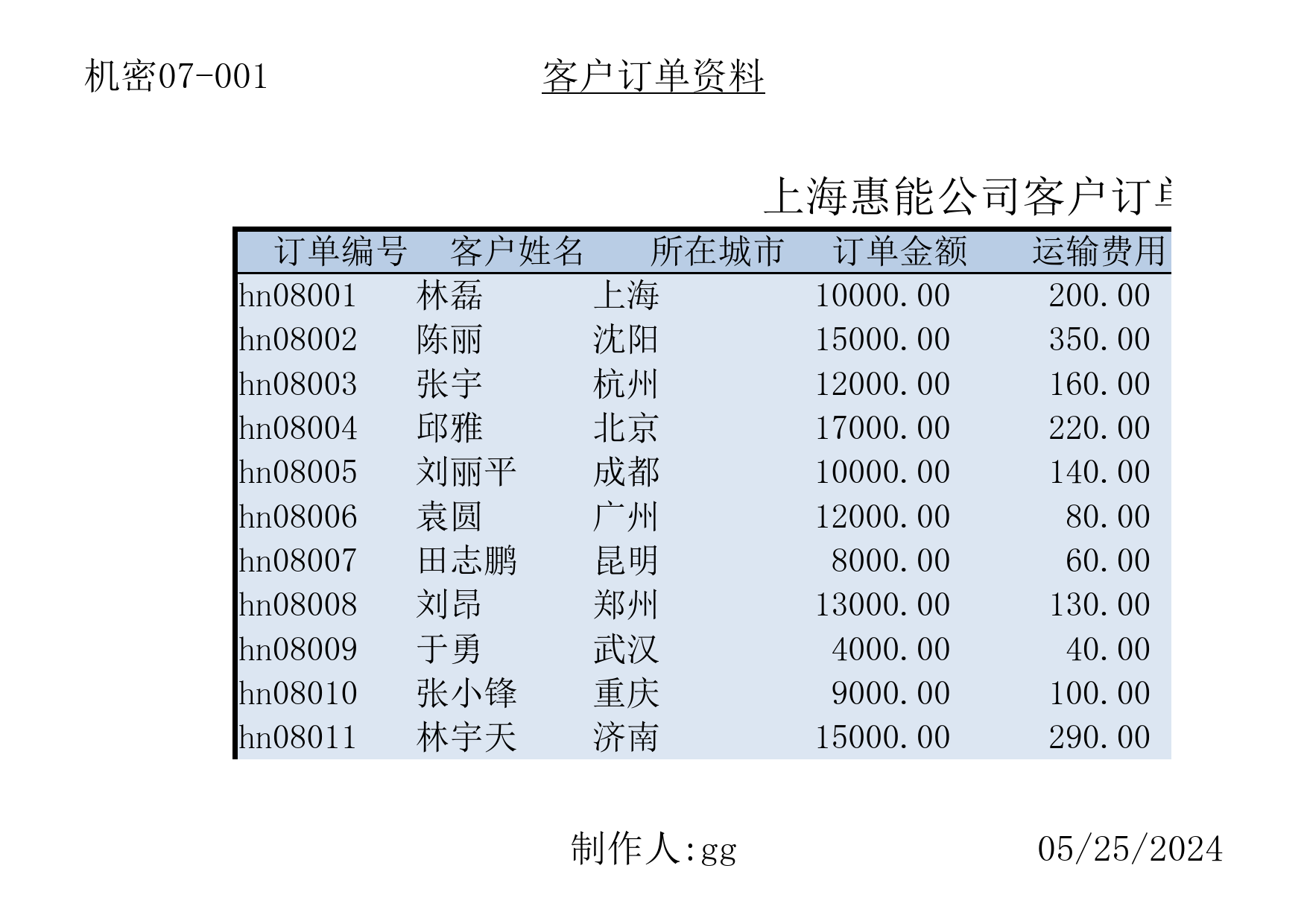 订单记录表_第2页