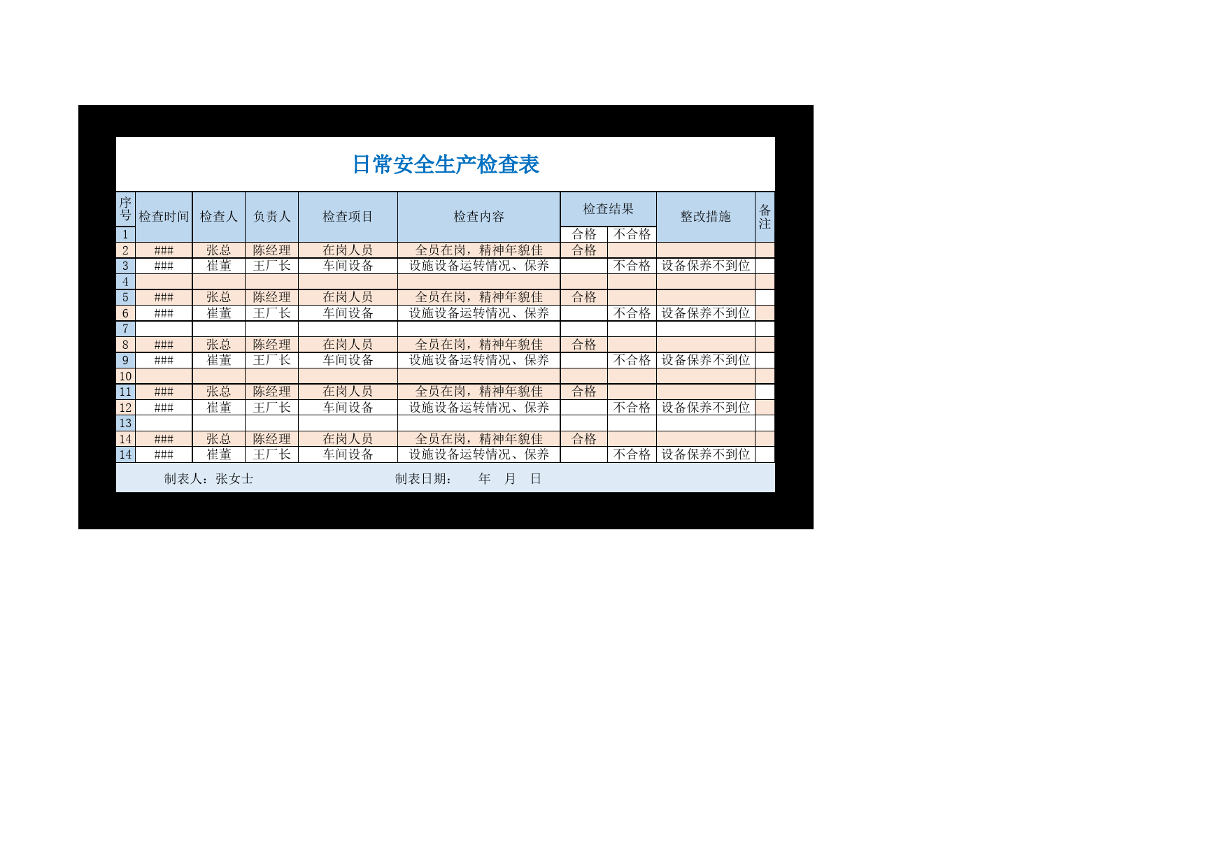 日常安全生产检查表_第1页