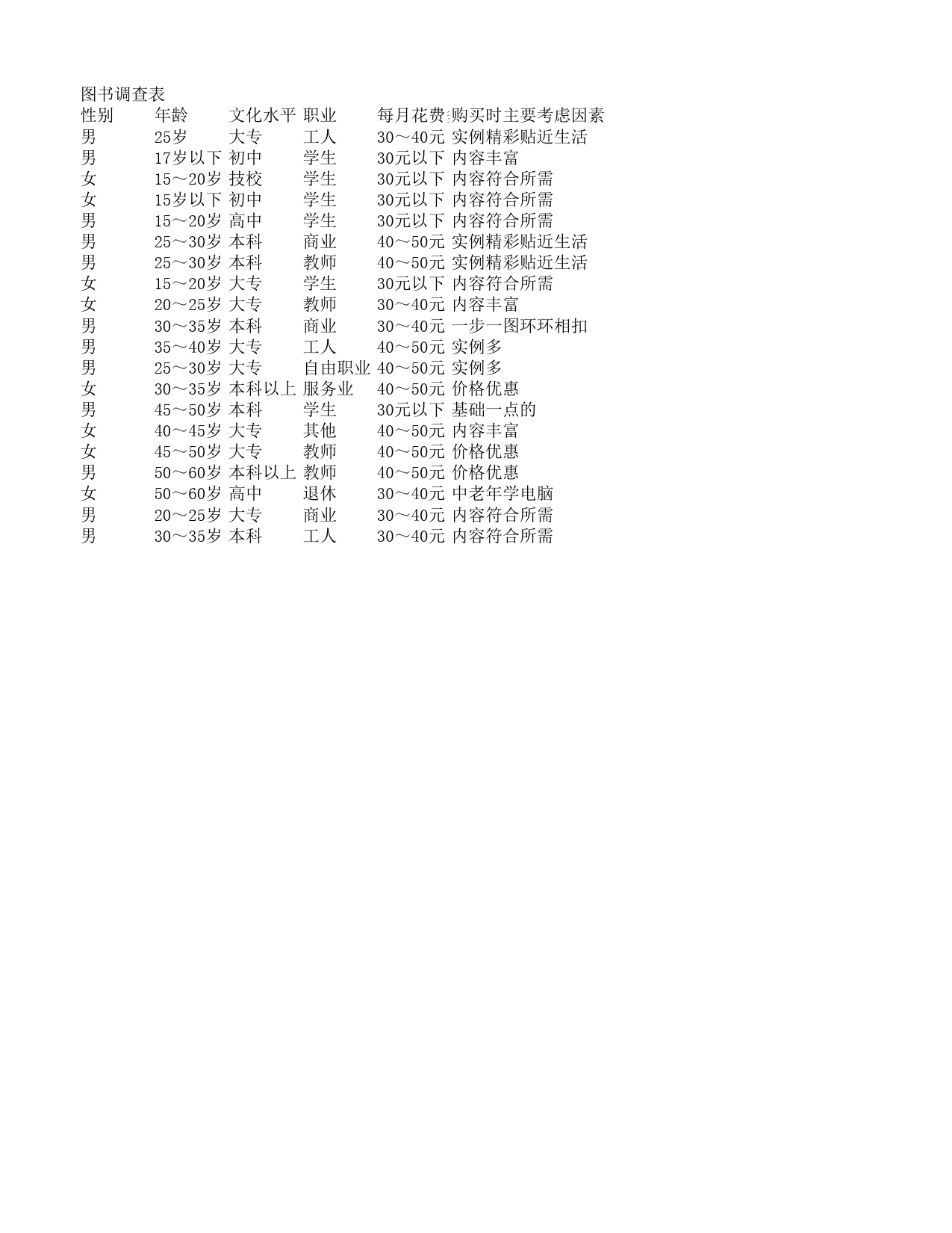 文具用品生产表_第2页