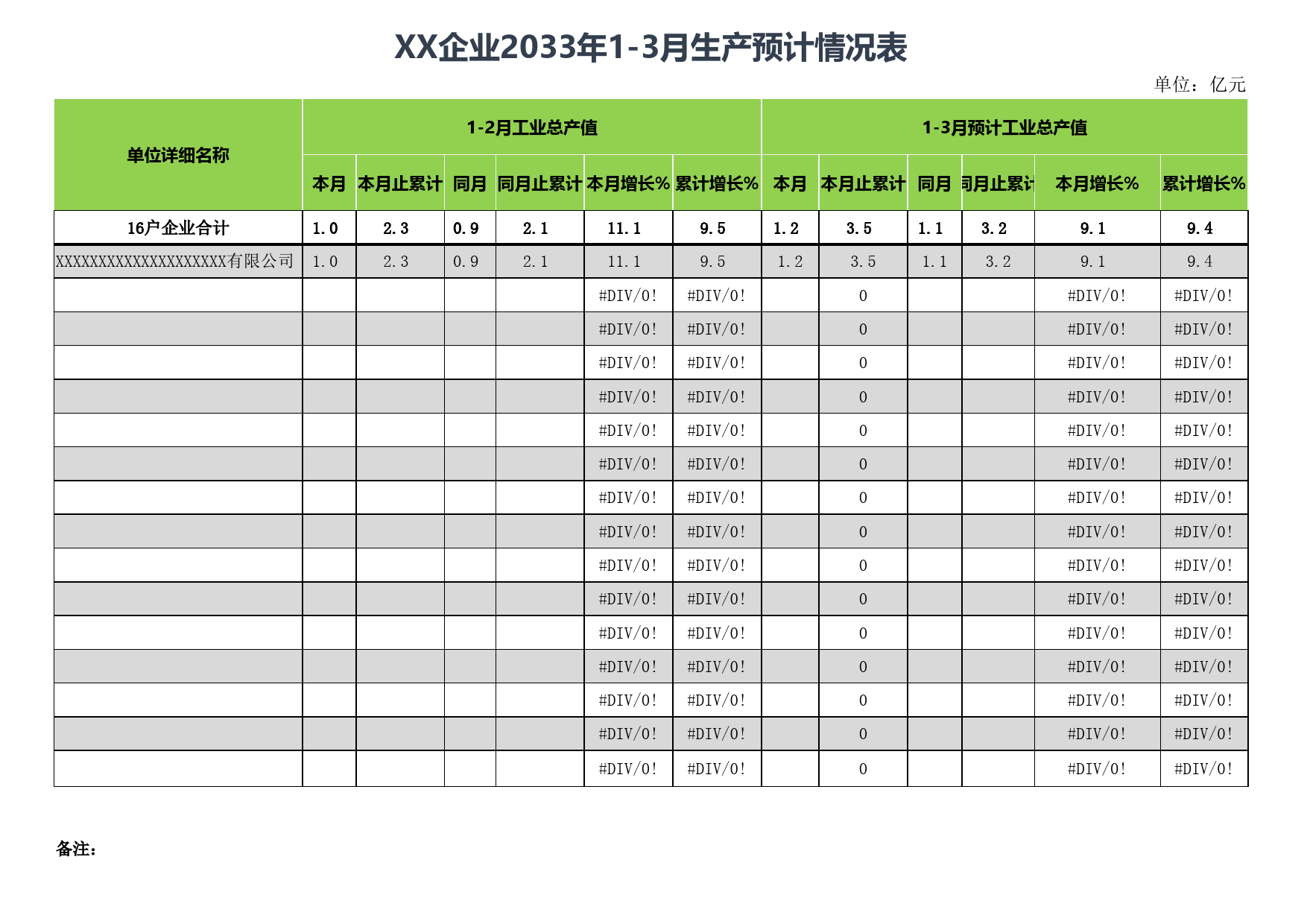 生产预计情况表_第1页