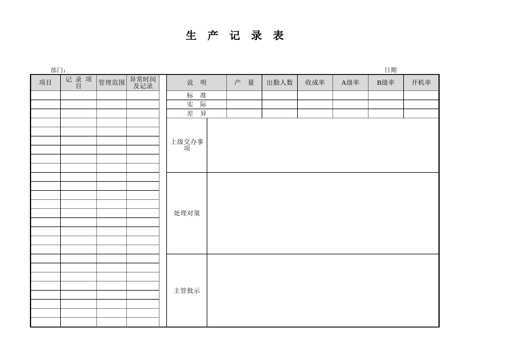 生  产  记  录  表5_第1页