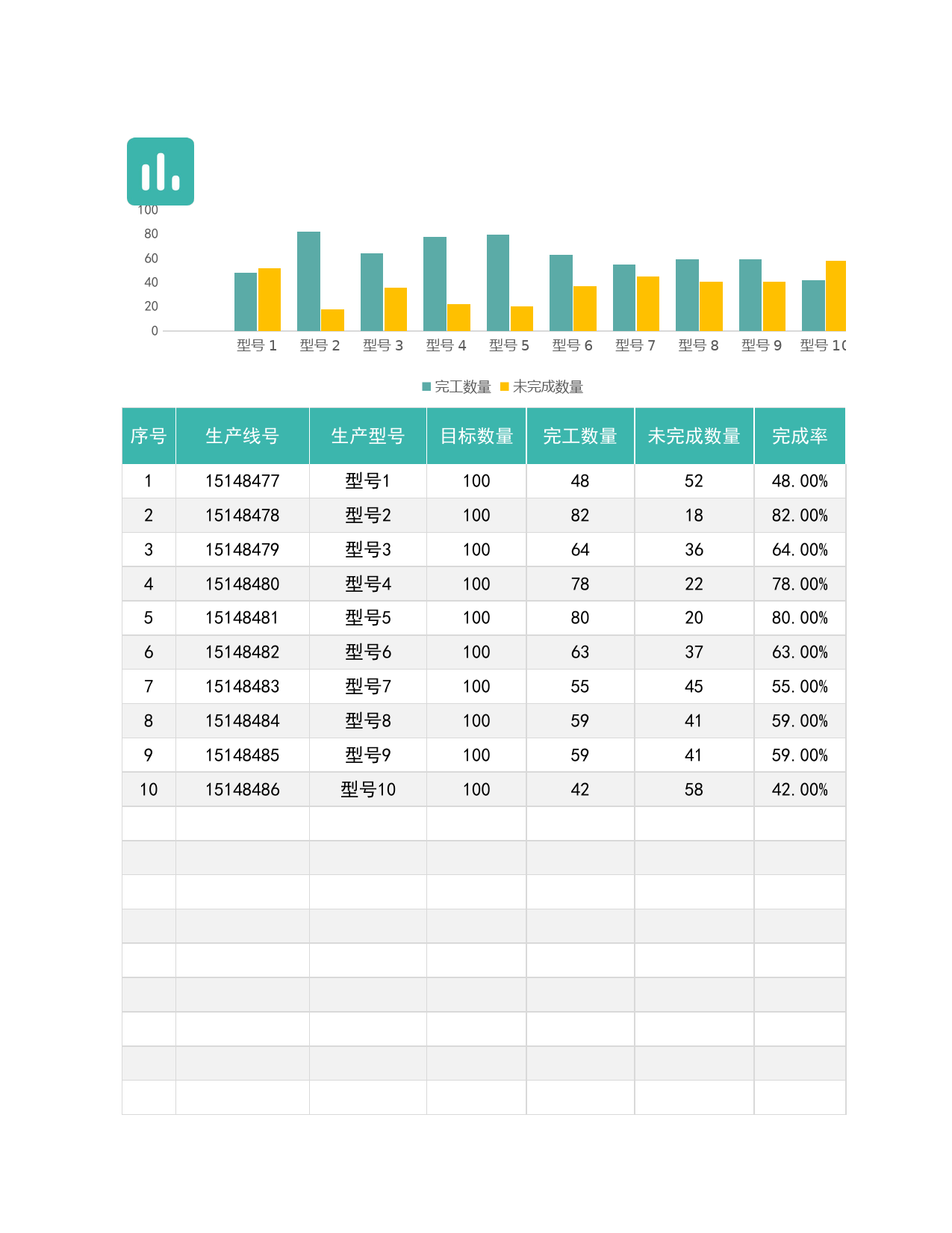 生产日报表76_第1页