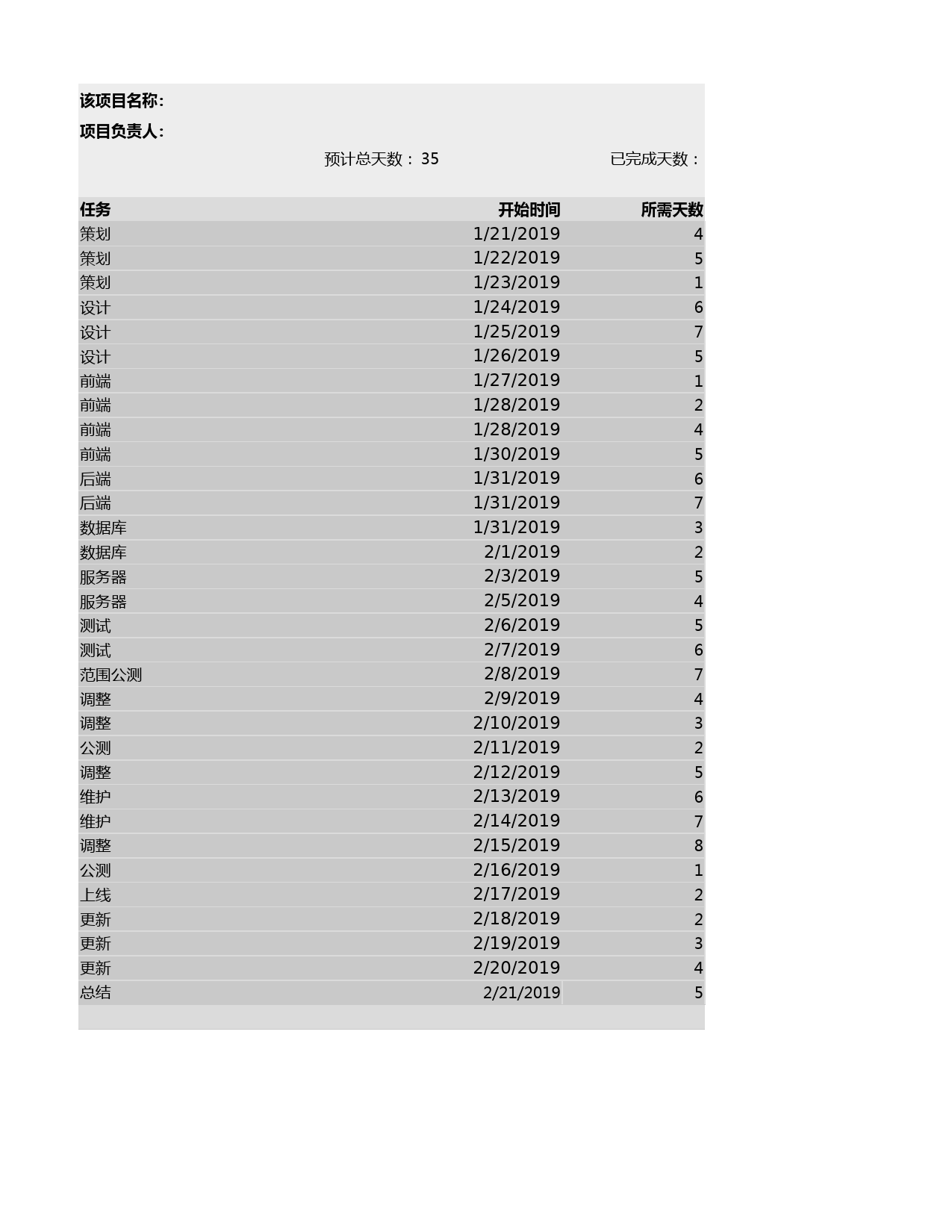 甘特图012_第1页