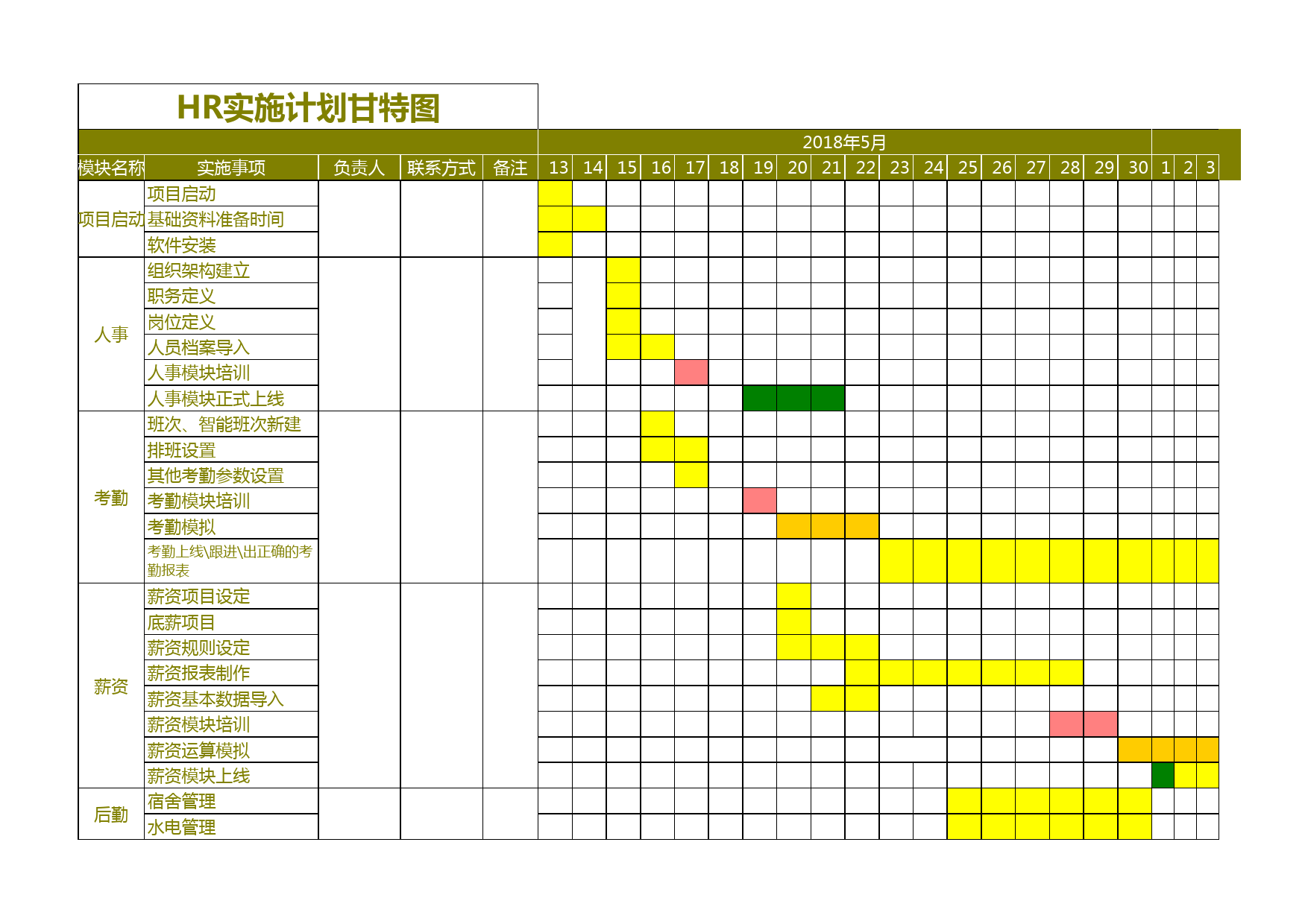 甘特图011_第1页