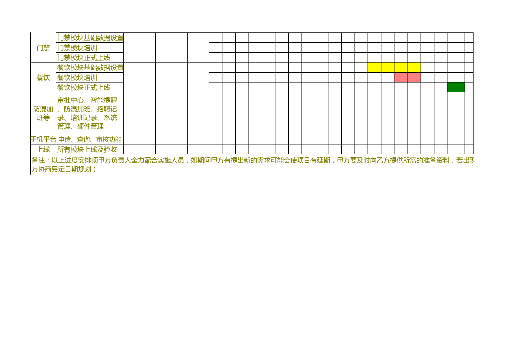 甘特图011_第2页