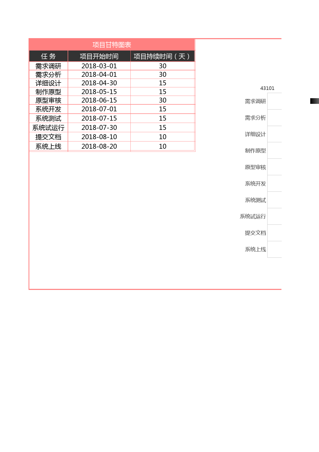 甘特图015_第1页