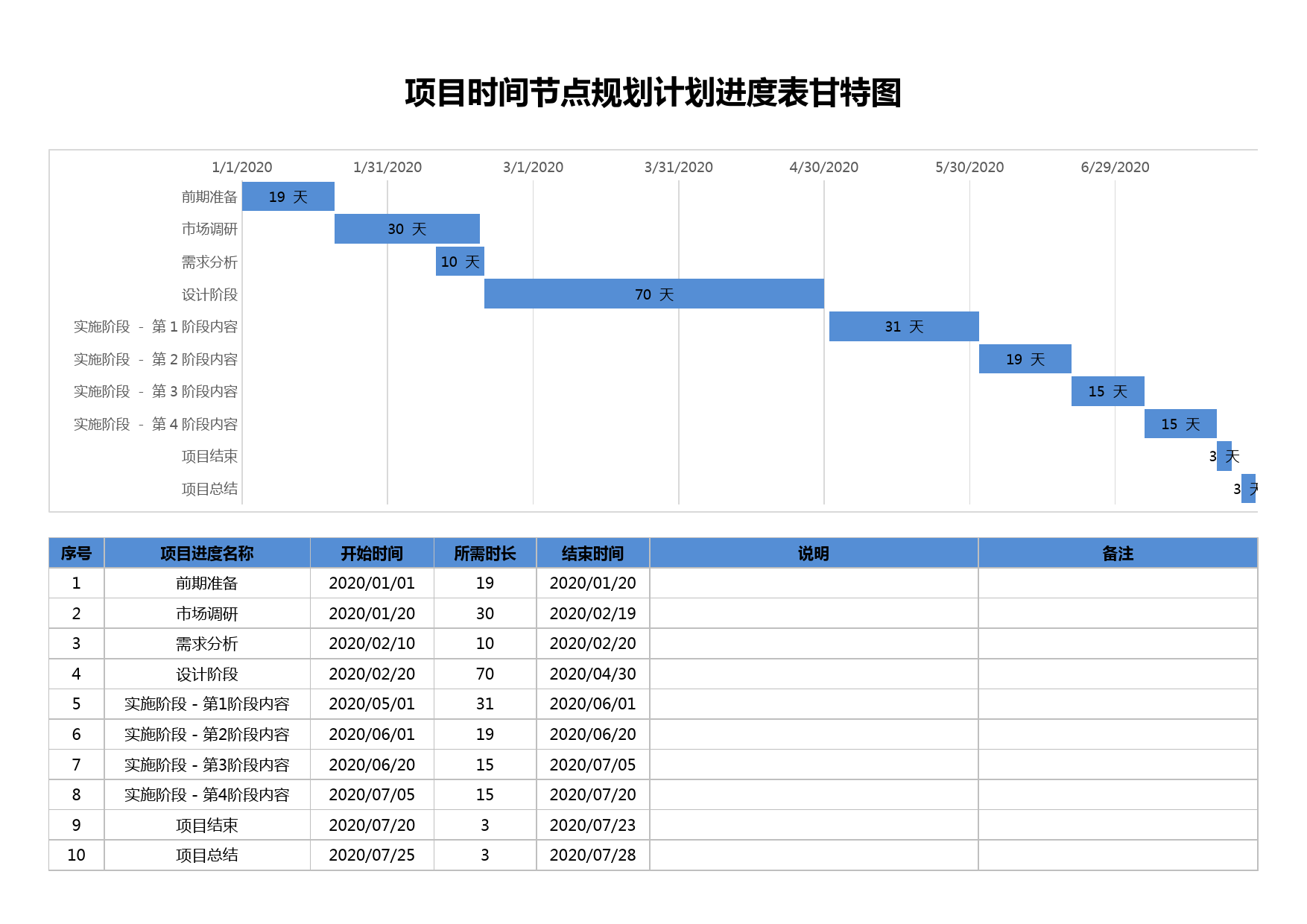 甘特图003_第1页