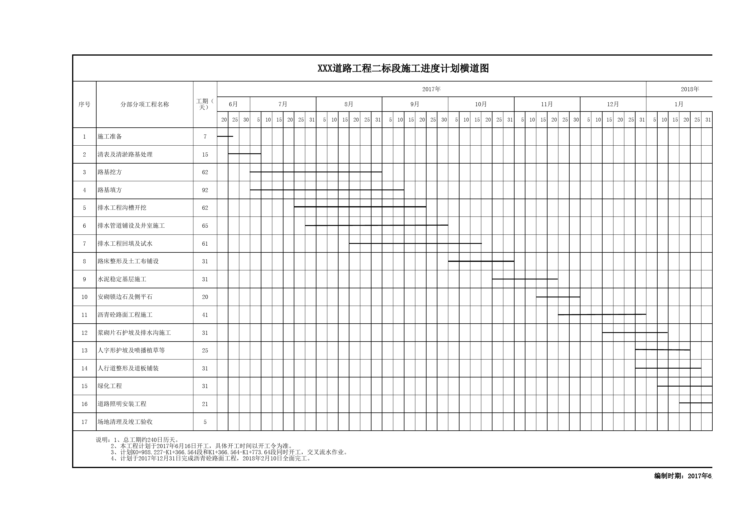 甘特图036_第1页