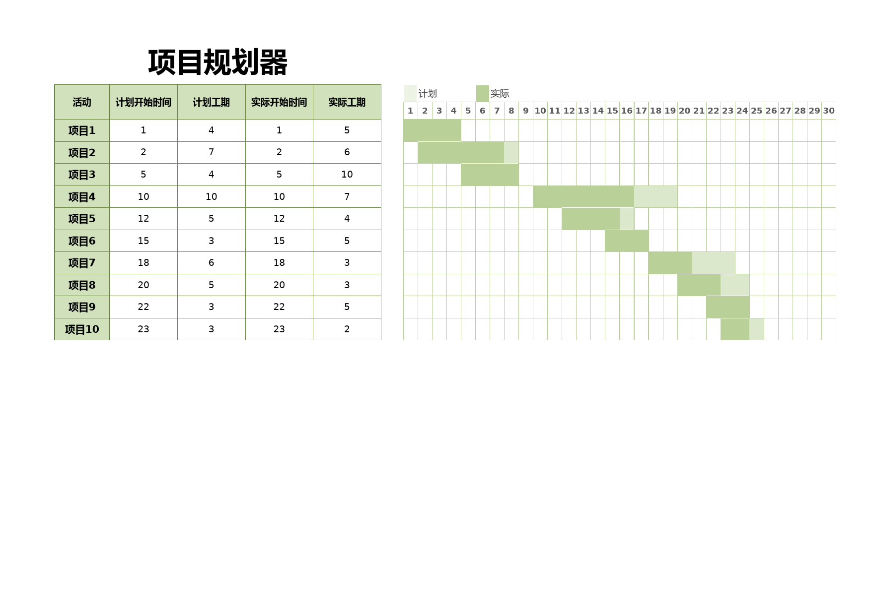 甘特图034_第1页