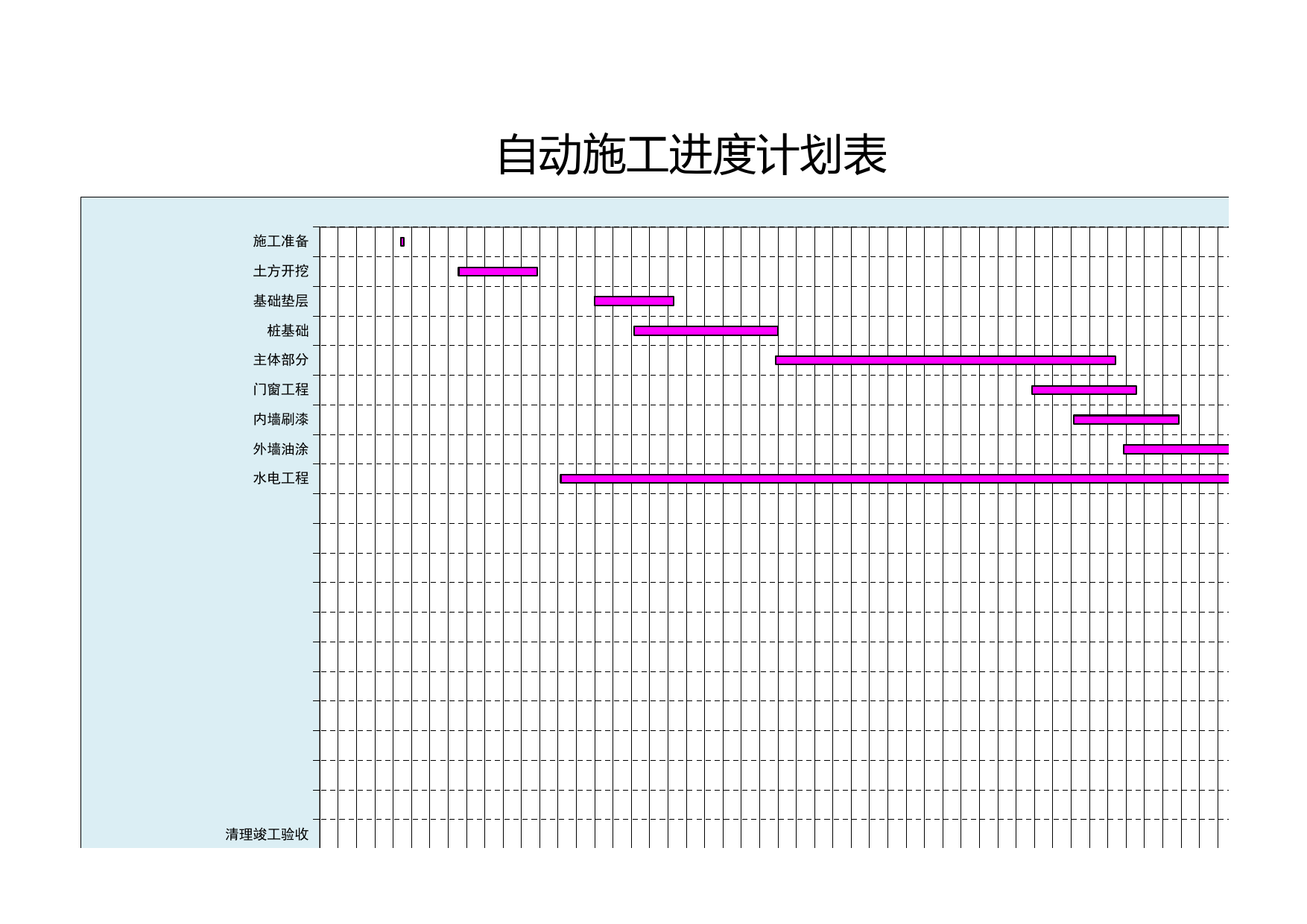 甘特图079_第2页