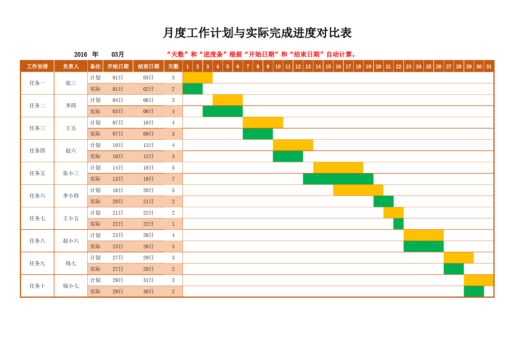 工作进度表（可视化进度条）1_第1页