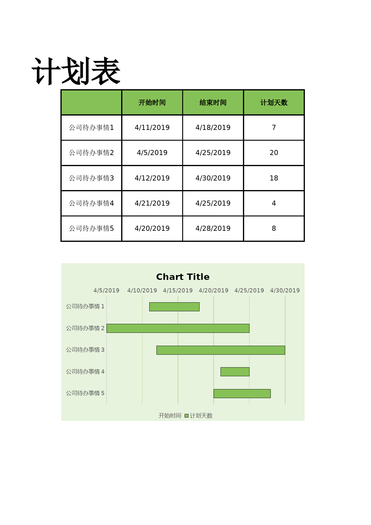 甘特图022_第2页