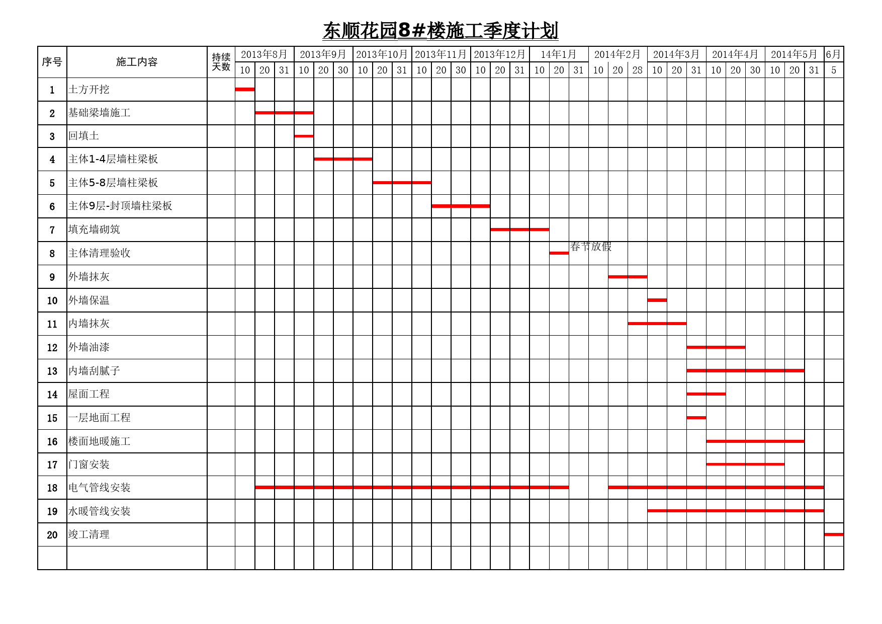 进度计划1_第1页