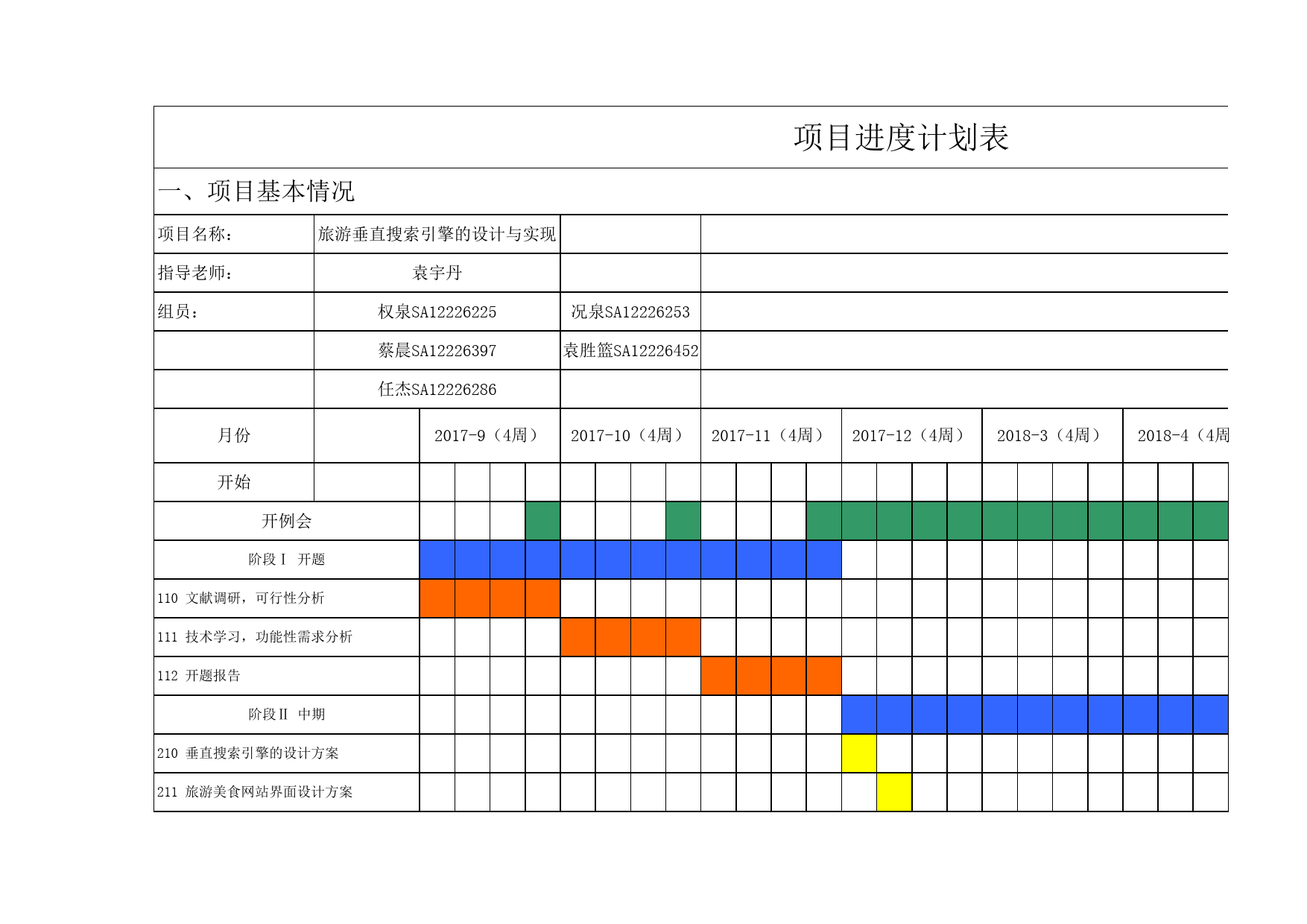 甘特图039_第1页