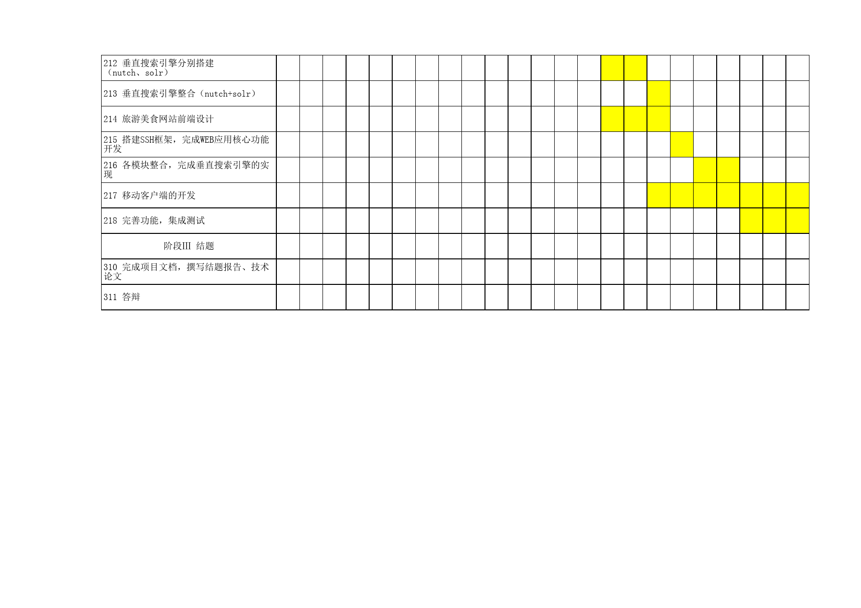 甘特图039_第2页