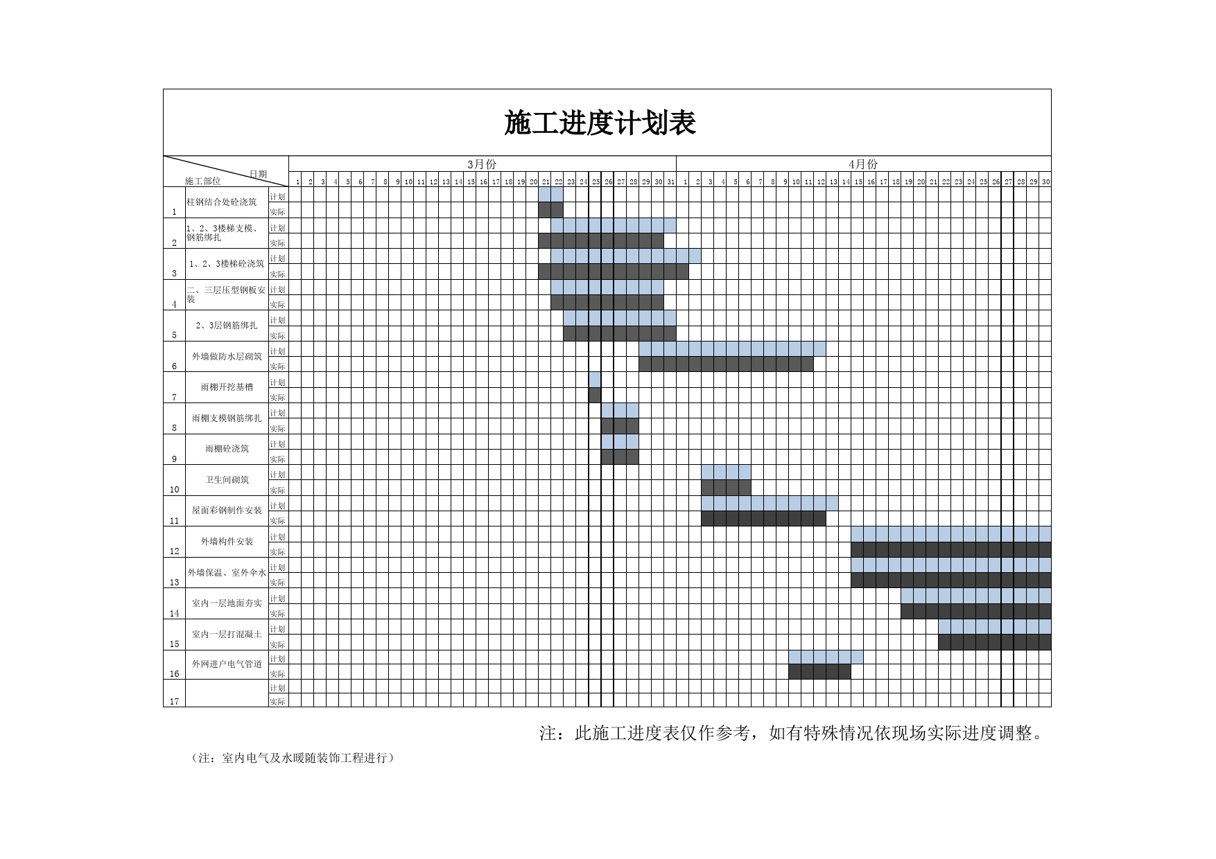 甘特图122_第1页