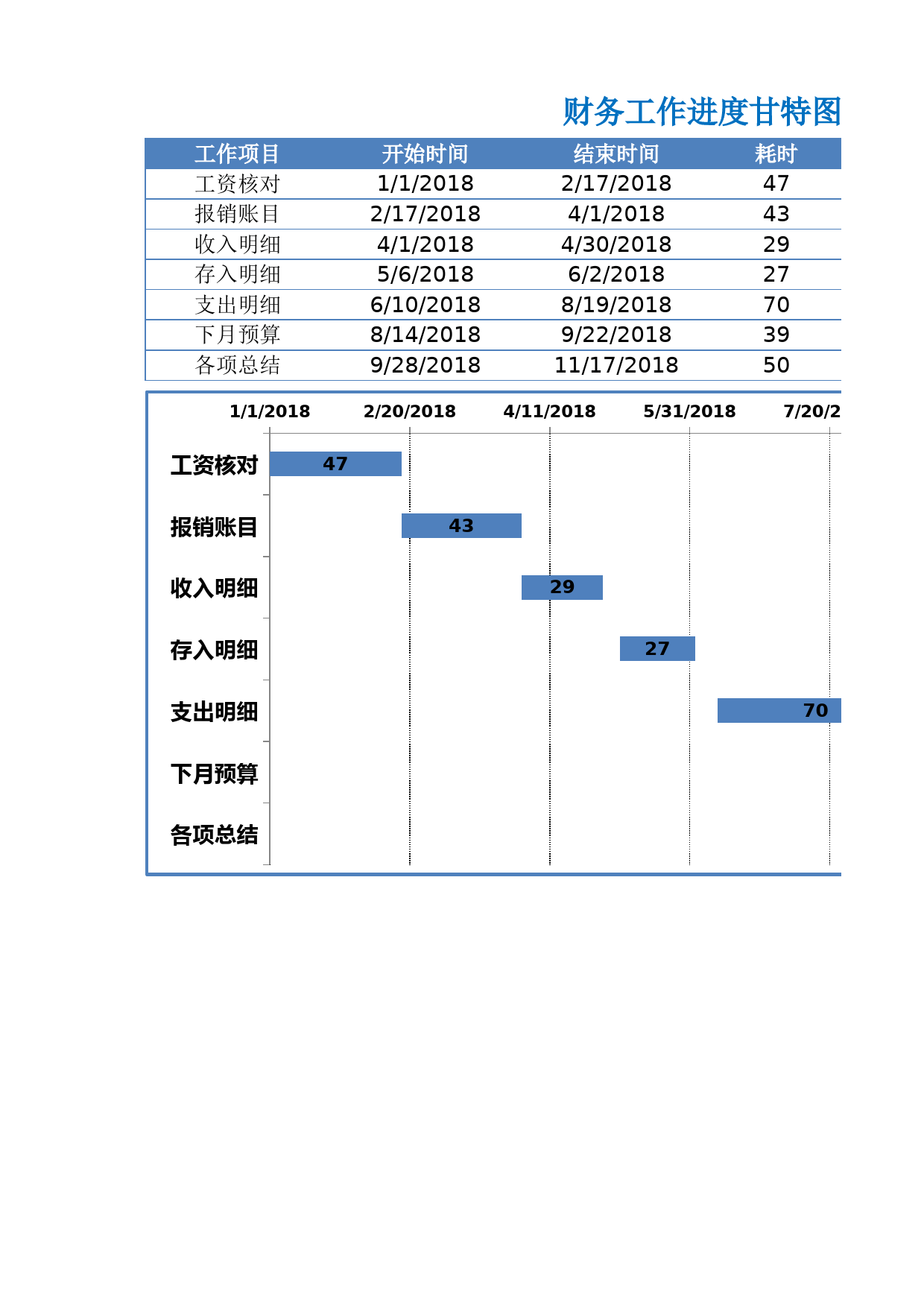 甘特图027_第1页