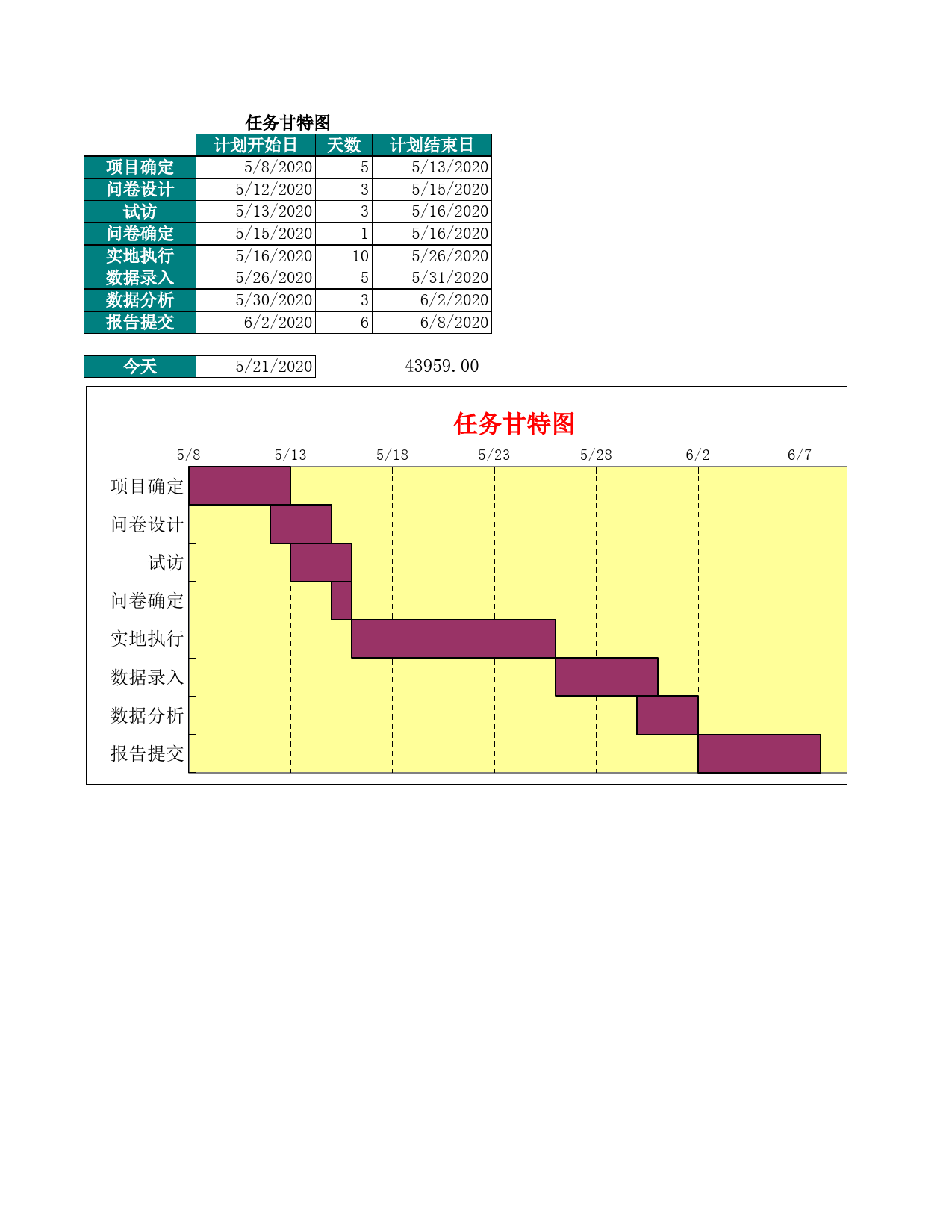 甘特图087_第1页