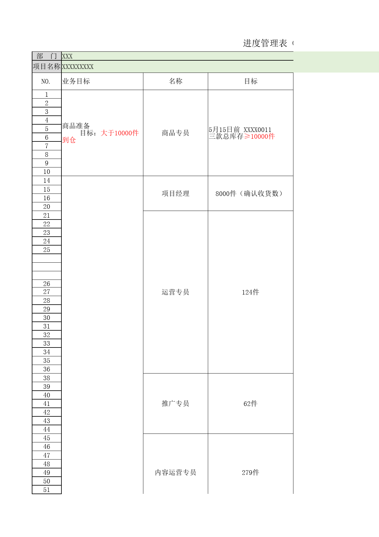 甘特图105_第1页