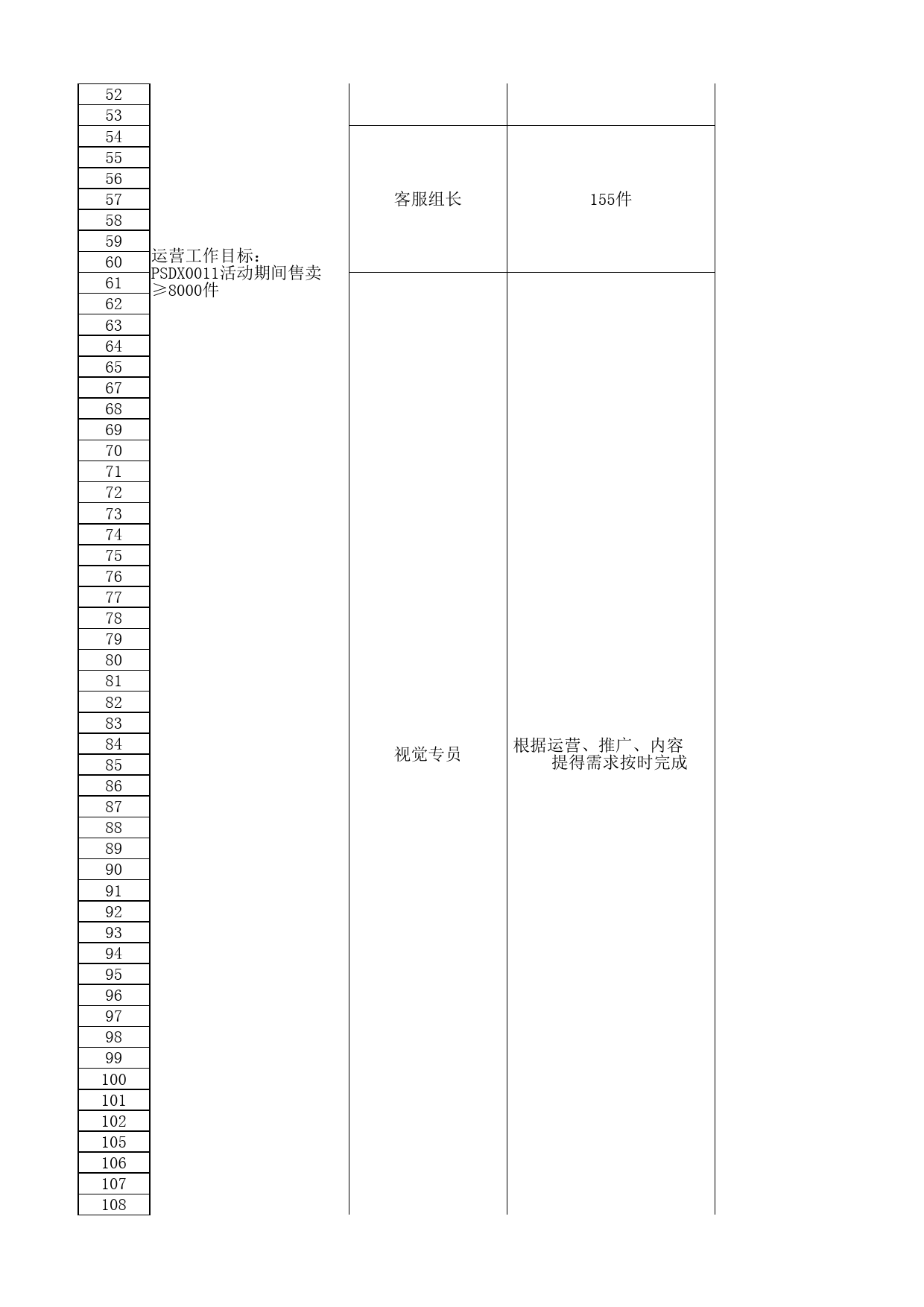 甘特图105_第2页