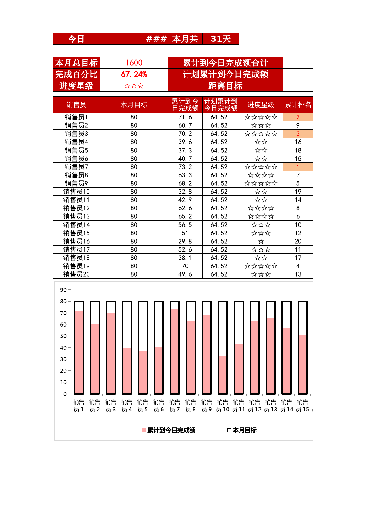 甘特图114_第3页