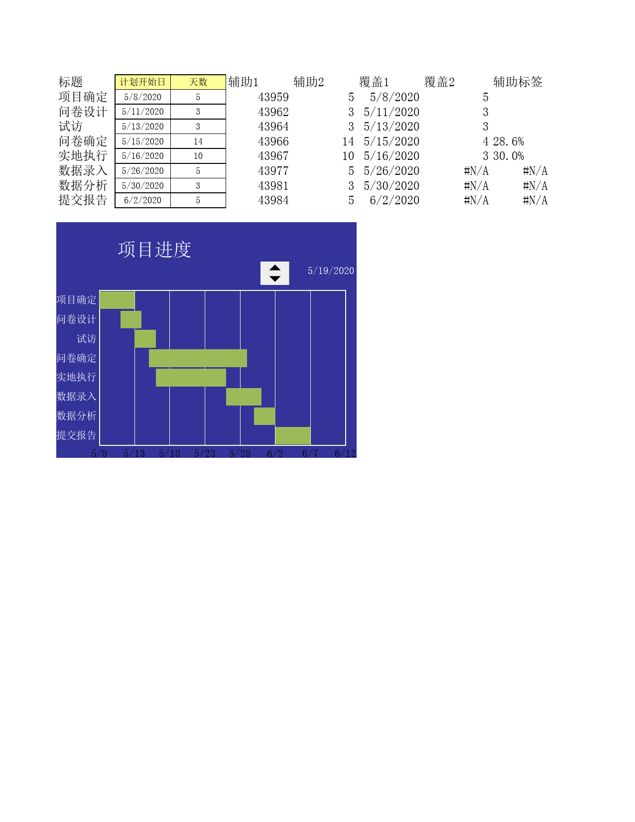 甘特图088_第1页