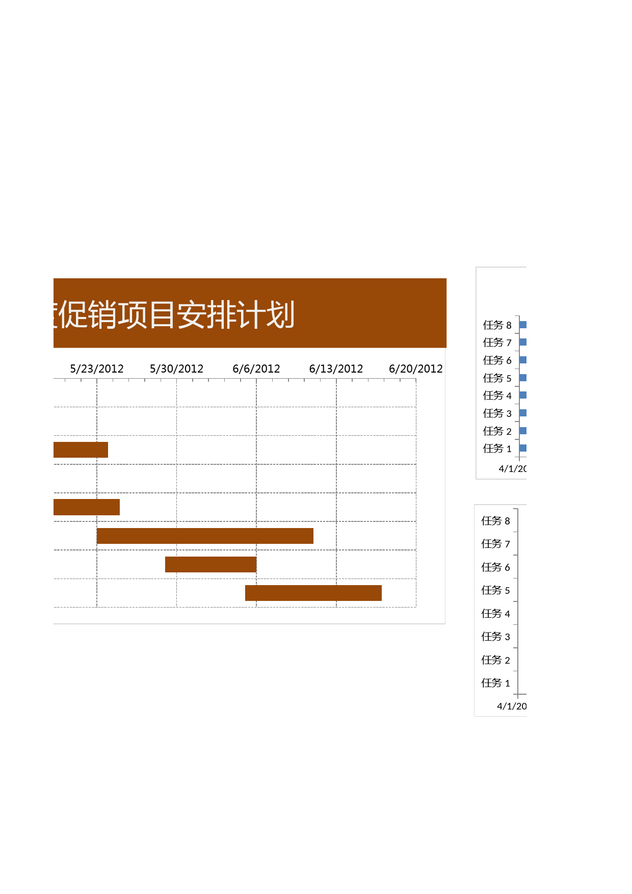 项目进度安排计划图-（甘特图）1_第2页