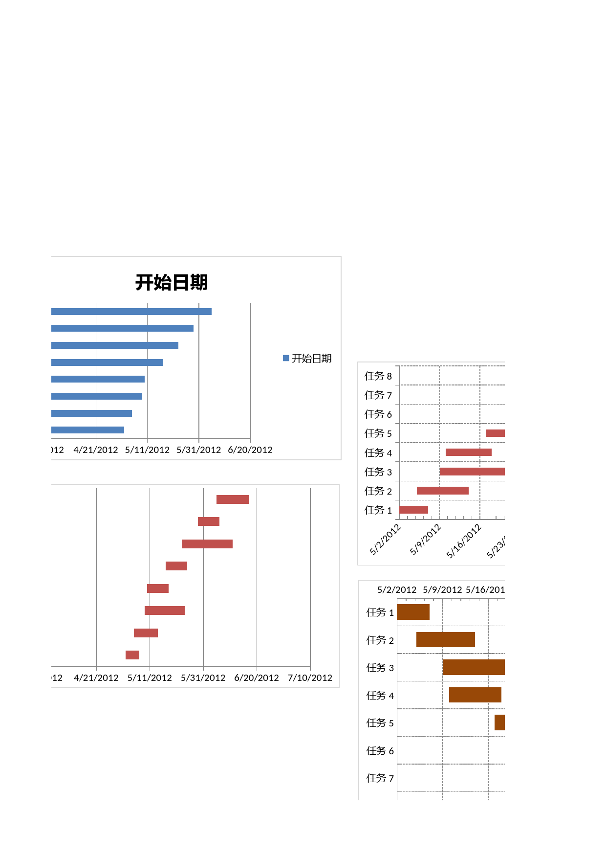 项目进度安排计划图-（甘特图）1_第3页