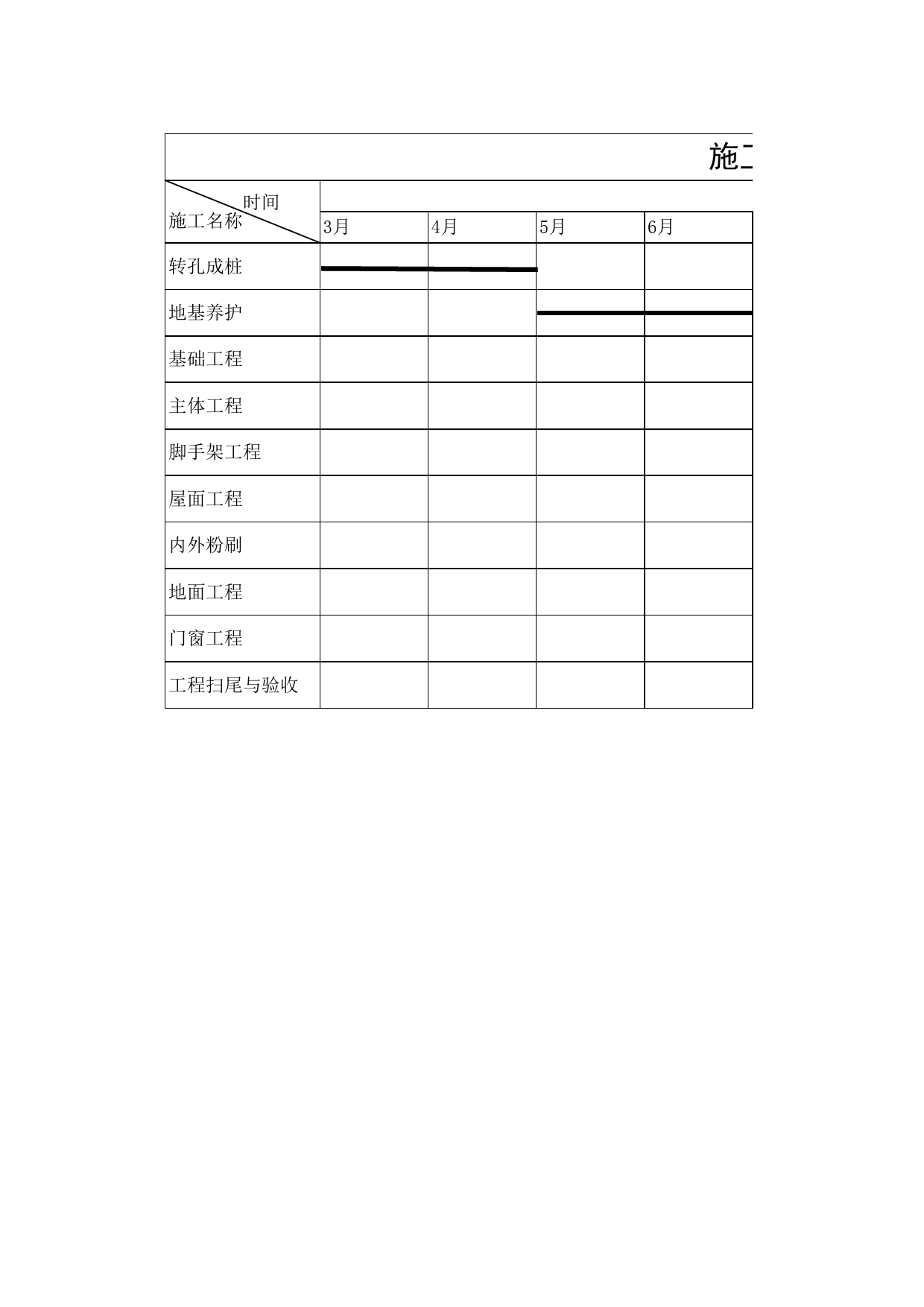 甘特图072_第1页