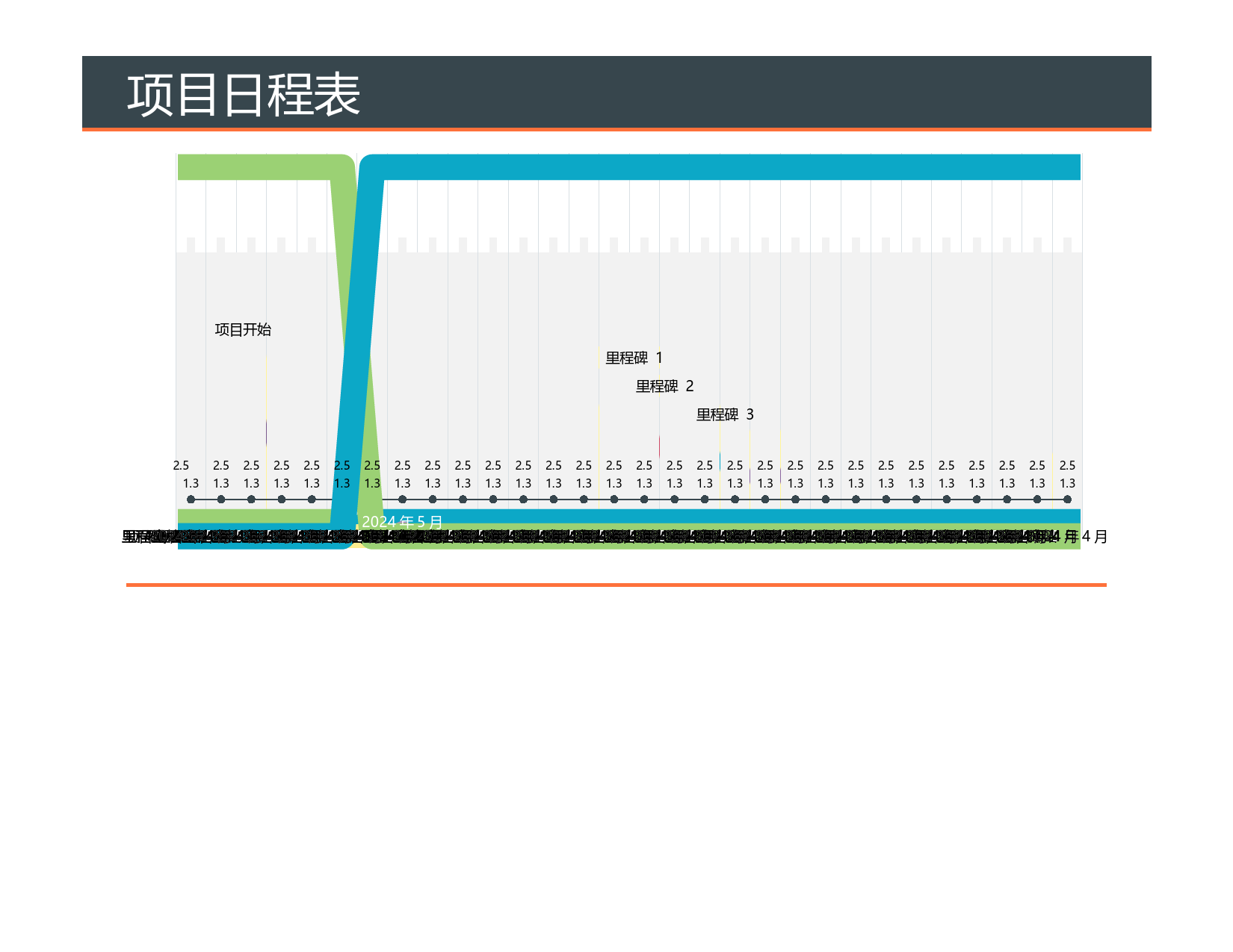 项目日程表_第2页