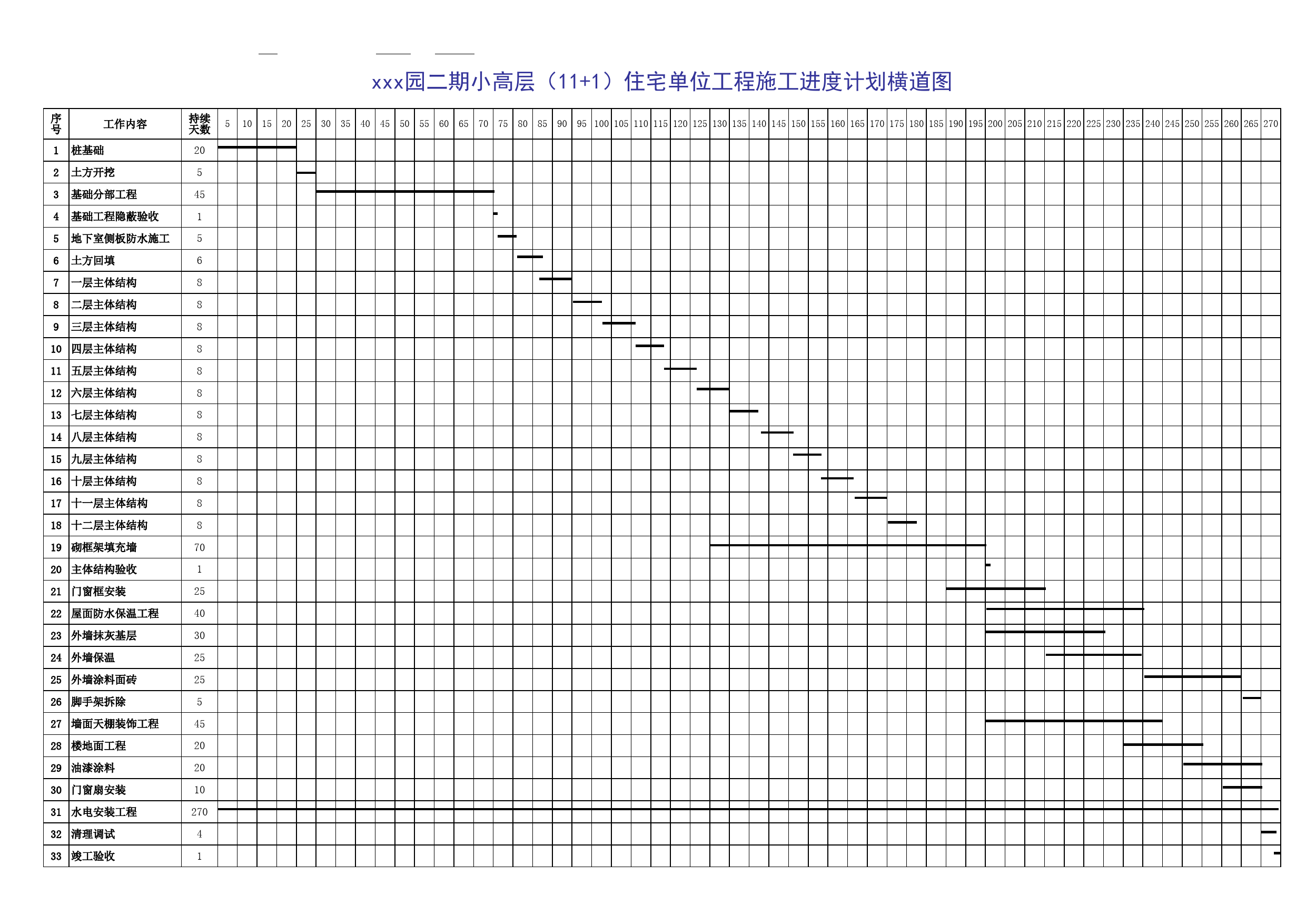 甘特图077_第1页