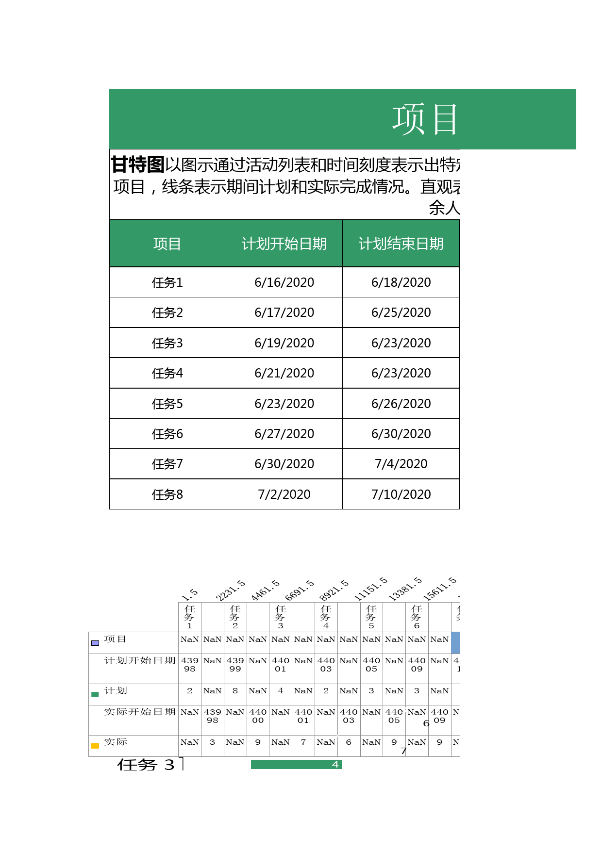 甘特图002_第1页