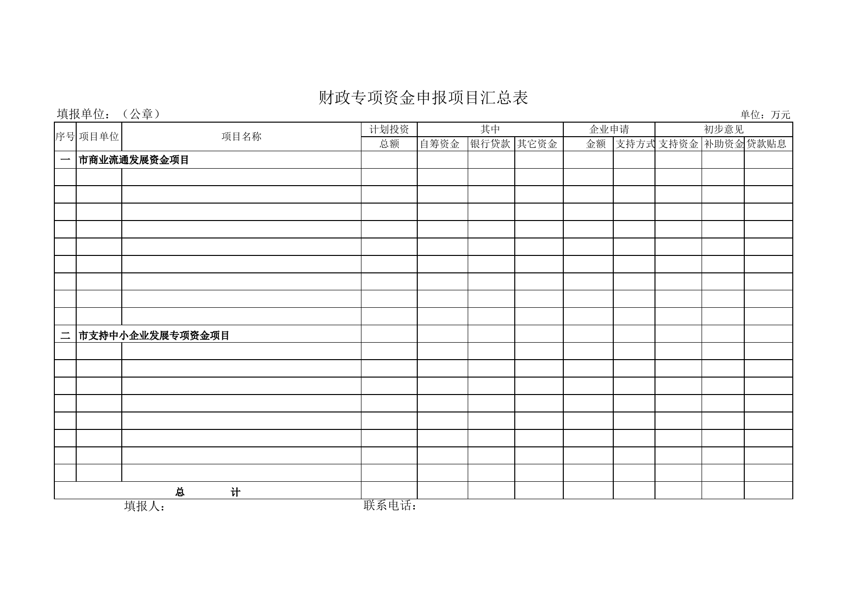 财政专项资金申报项目汇总表_第1页