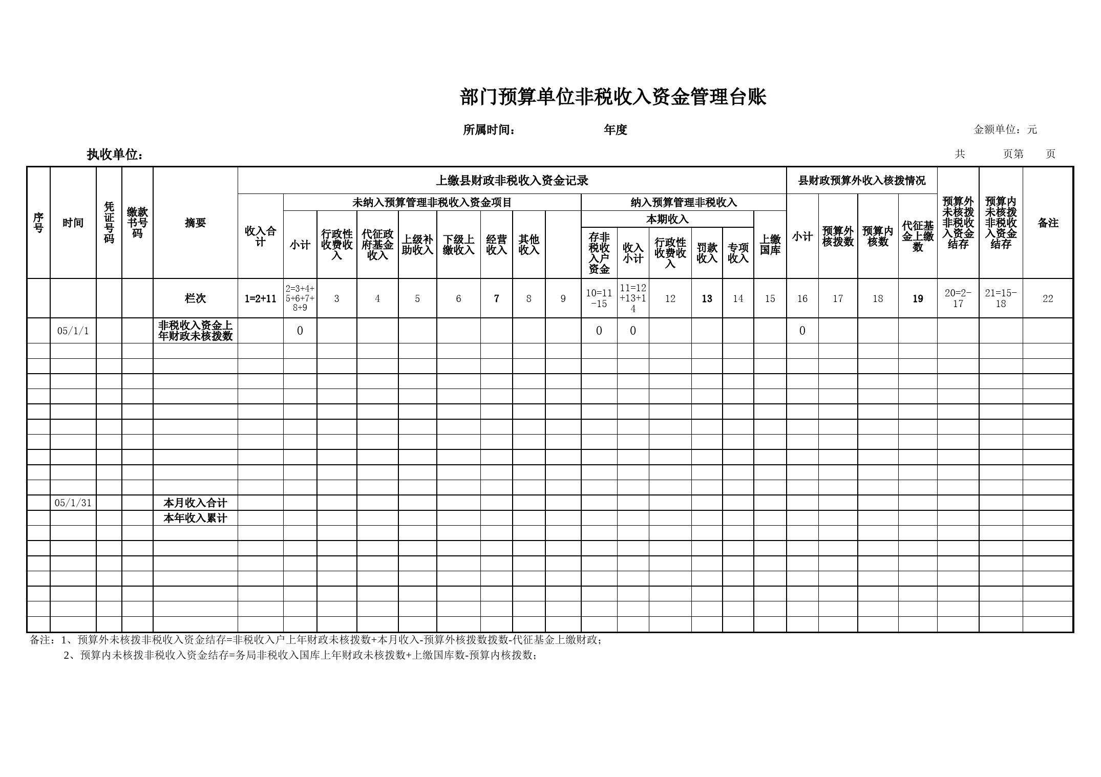 部门预算单位非税收入资金管理台账_第1页