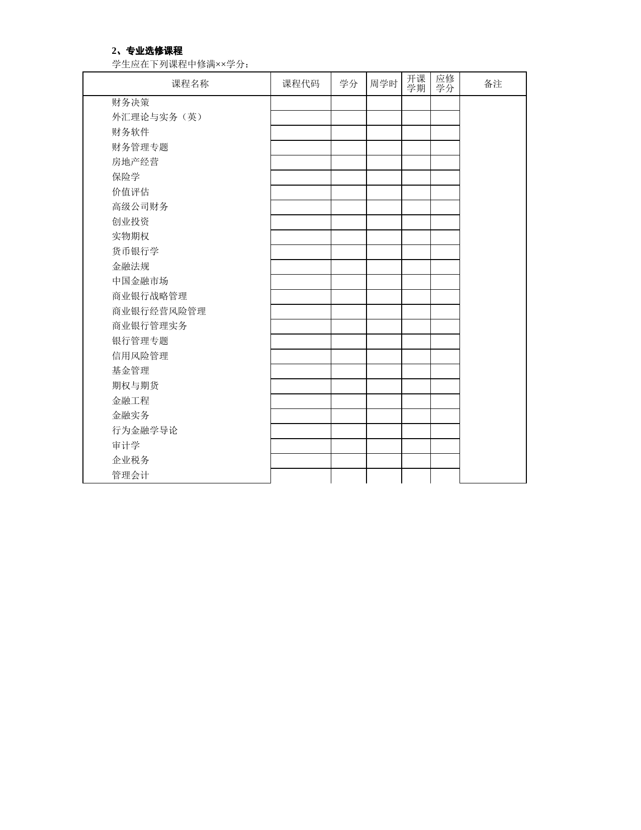 财务管理专业教学培养方案_第2页