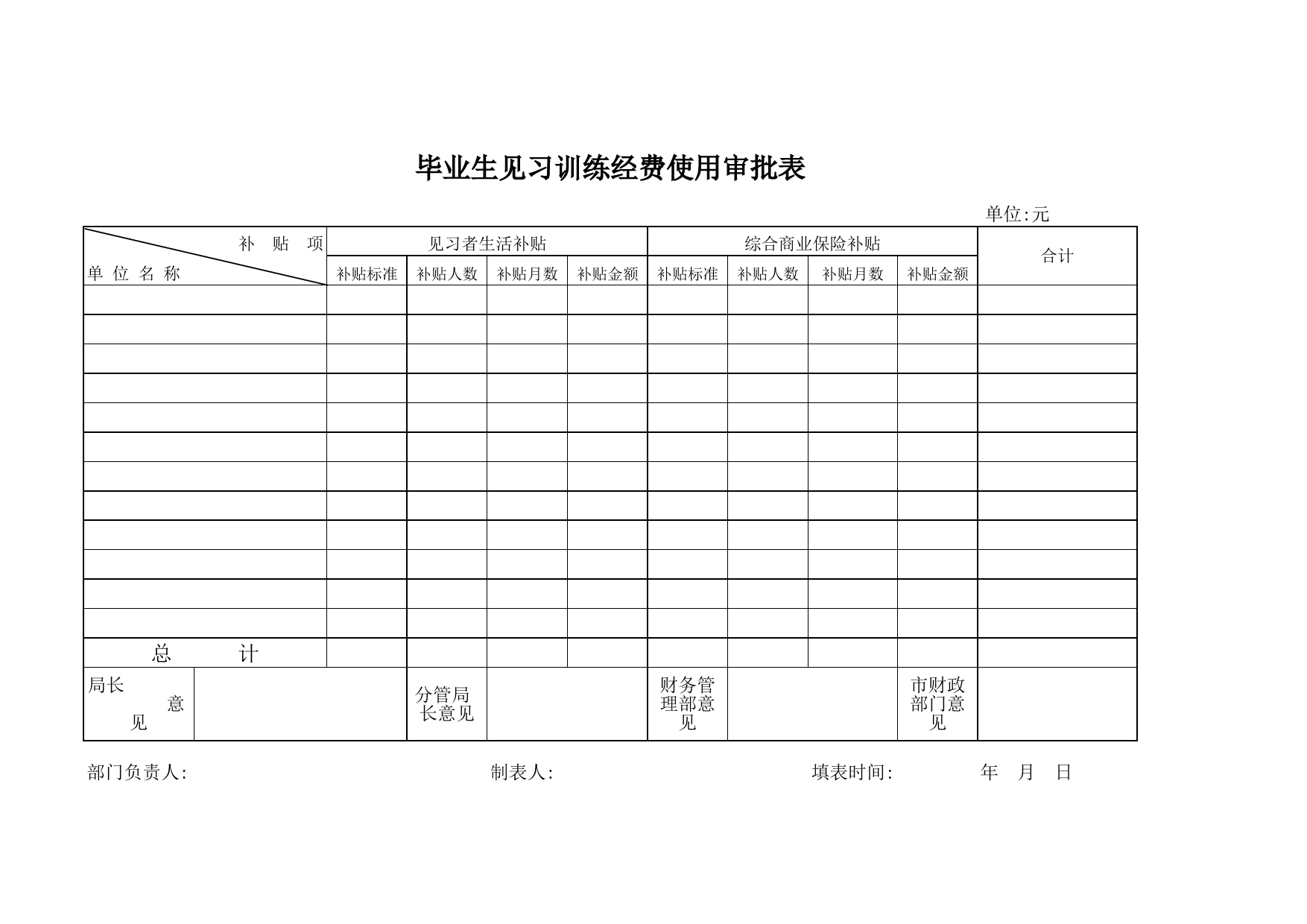 毕业生见习训练经费使用审批表_第1页