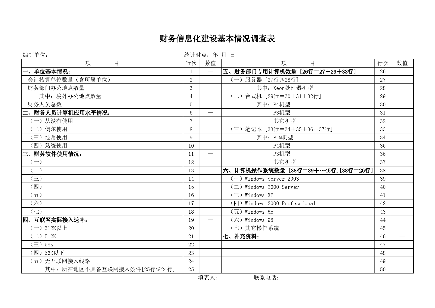 财务信息化建设基本情况调查表_第1页